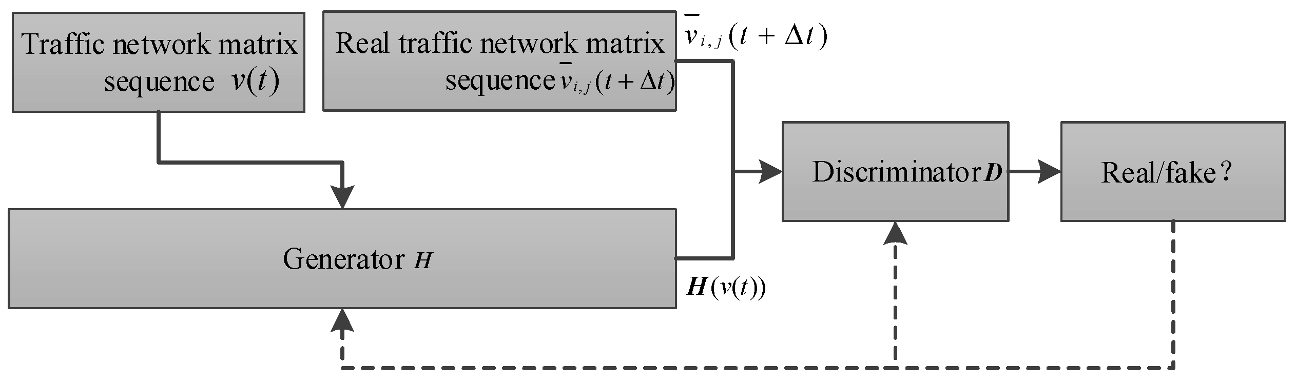 Sustainability 17 05116 g004