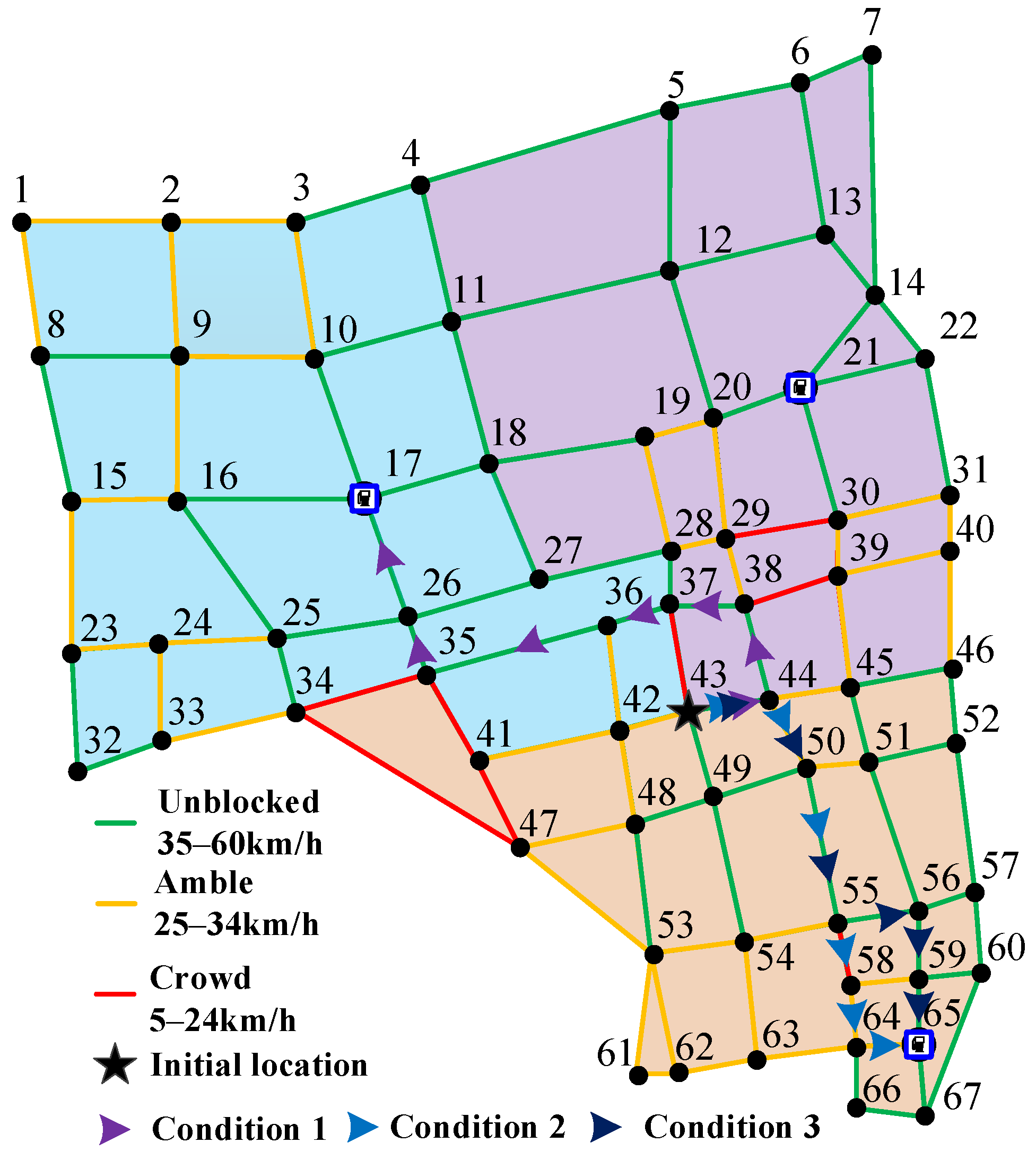 Sustainability 17 05116 g008