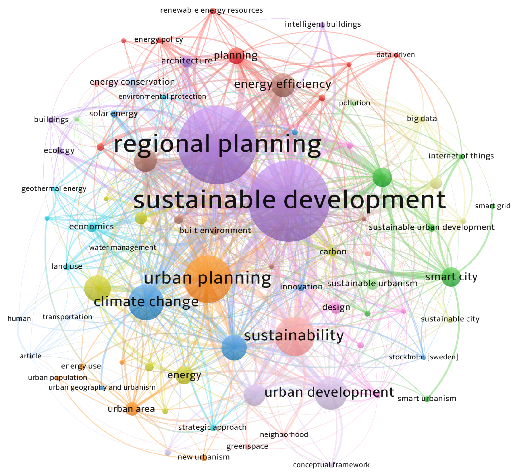 Sustainability 17 05215 g010