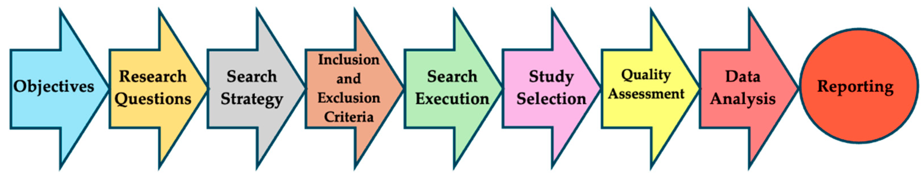 Sustainability 17 05456 g001