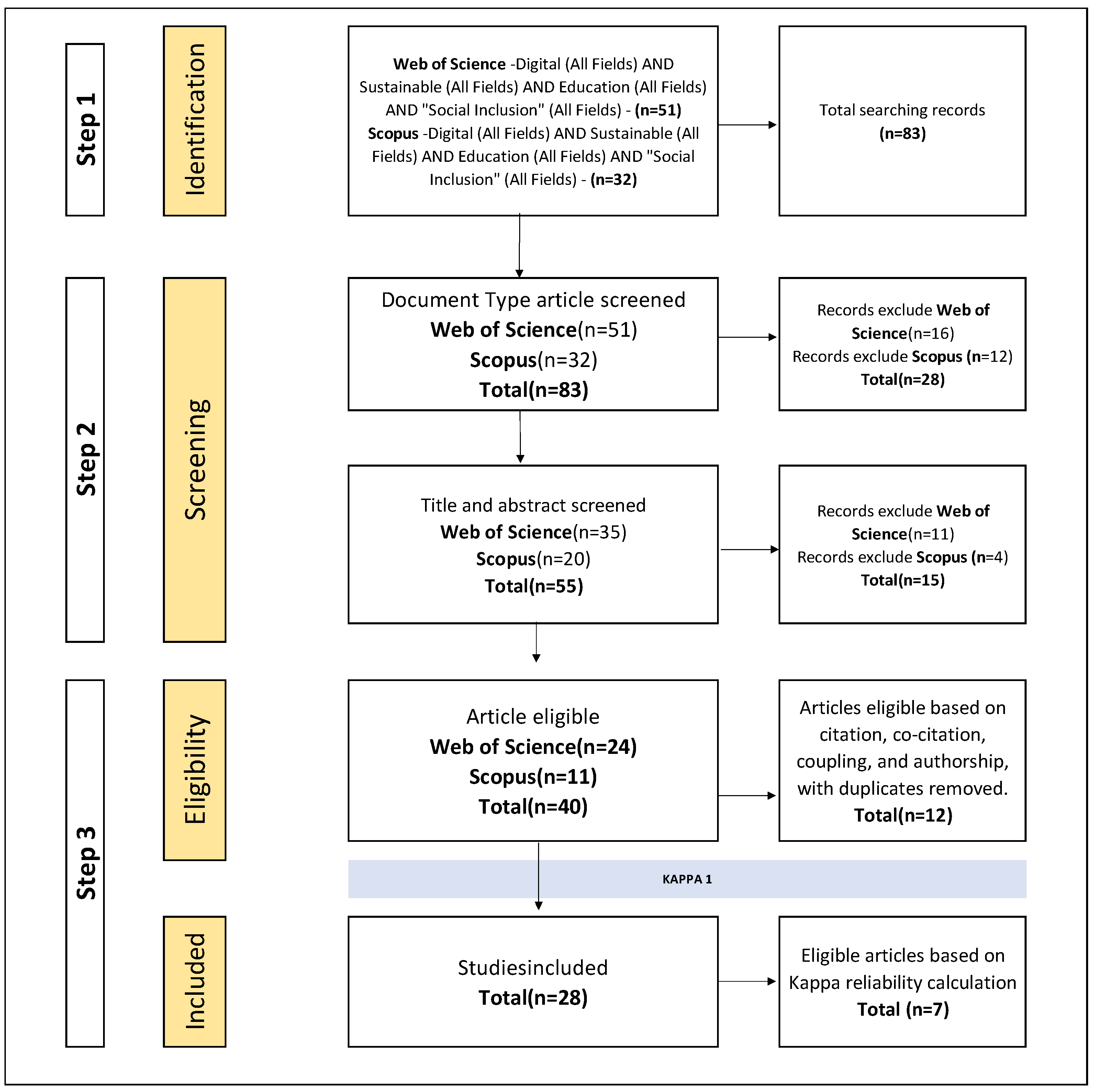 Sustainability 17 05677 g001