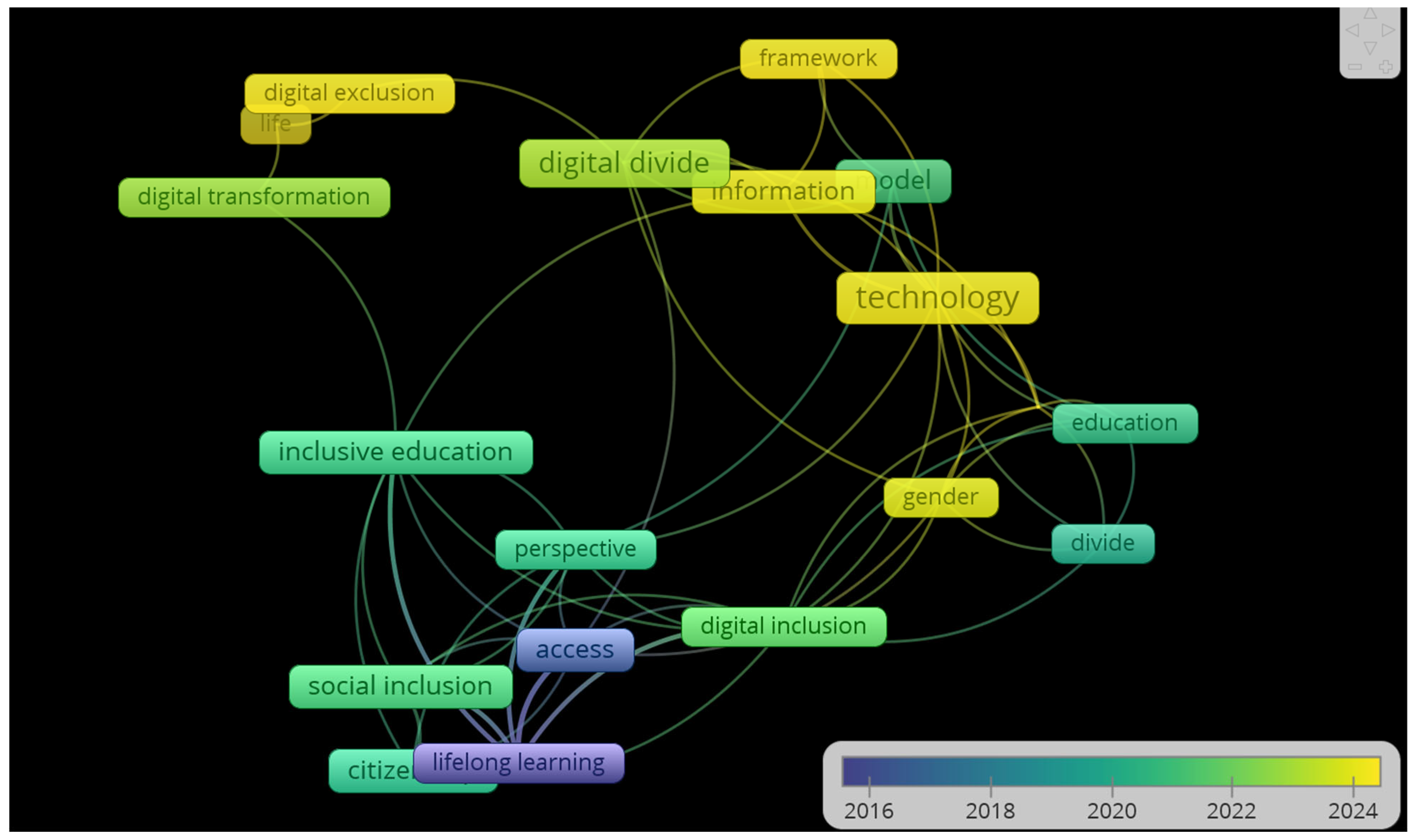 Sustainability 17 05677 g002