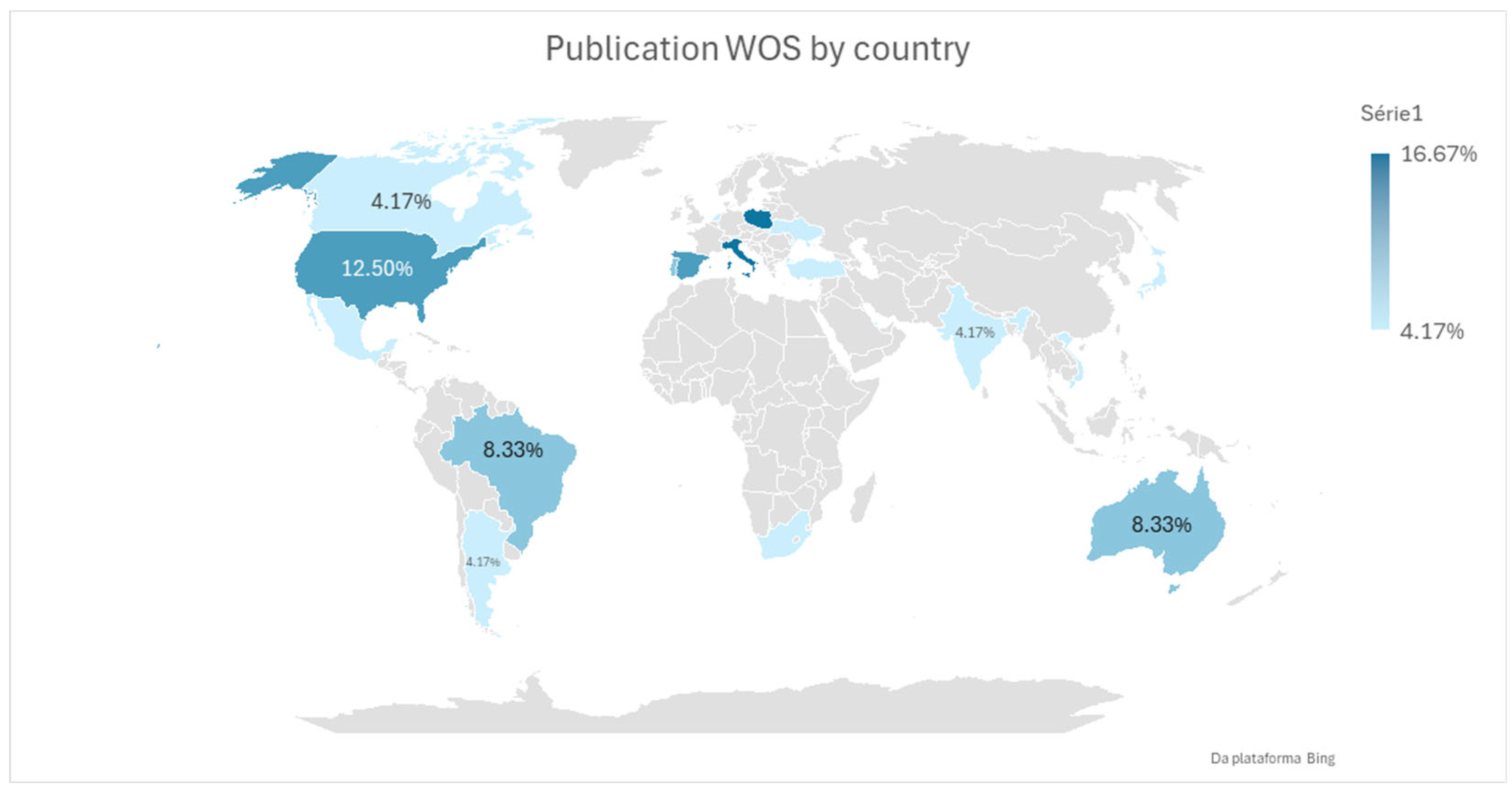 Sustainability 17 05677 g006