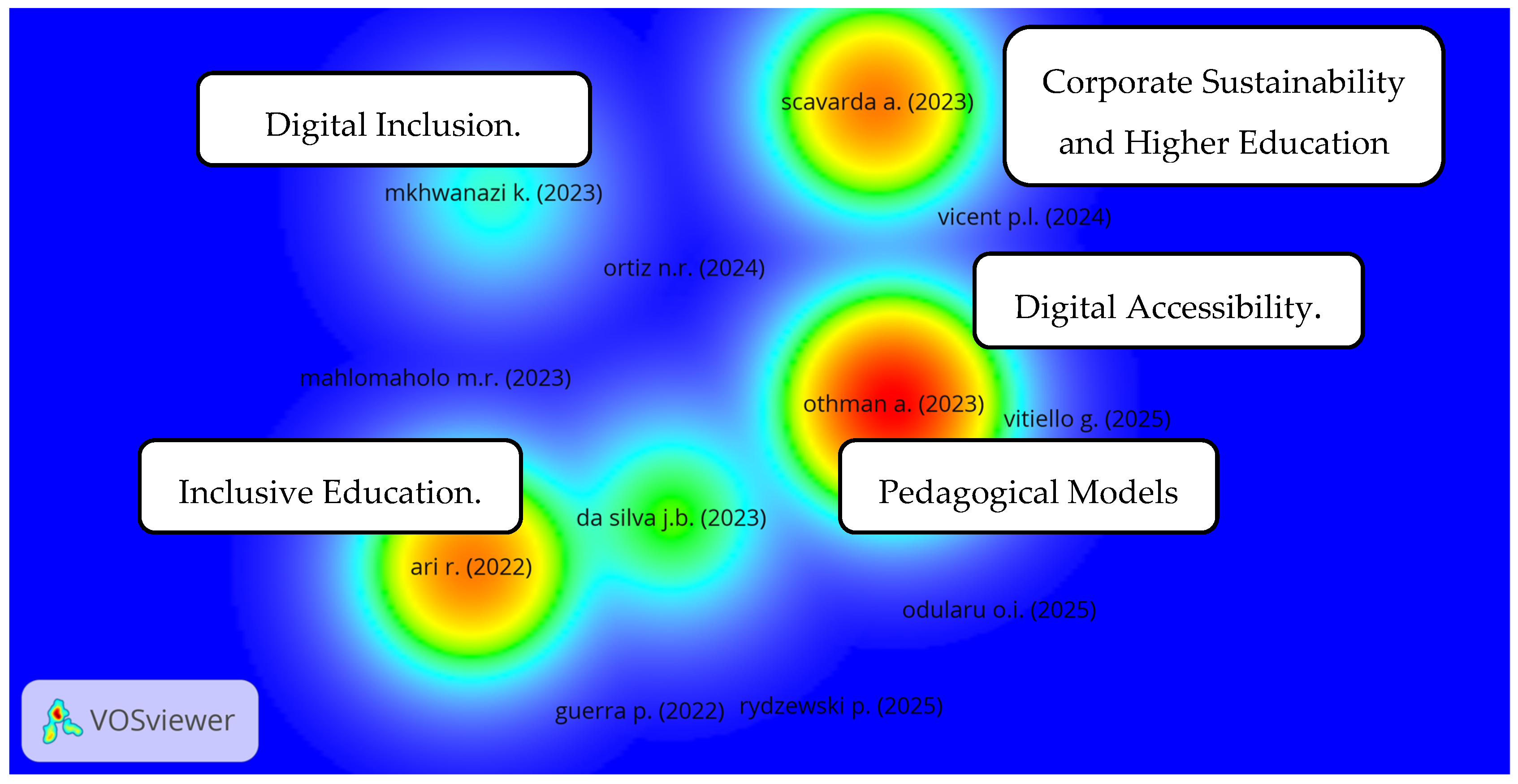Sustainability 17 05677 g013