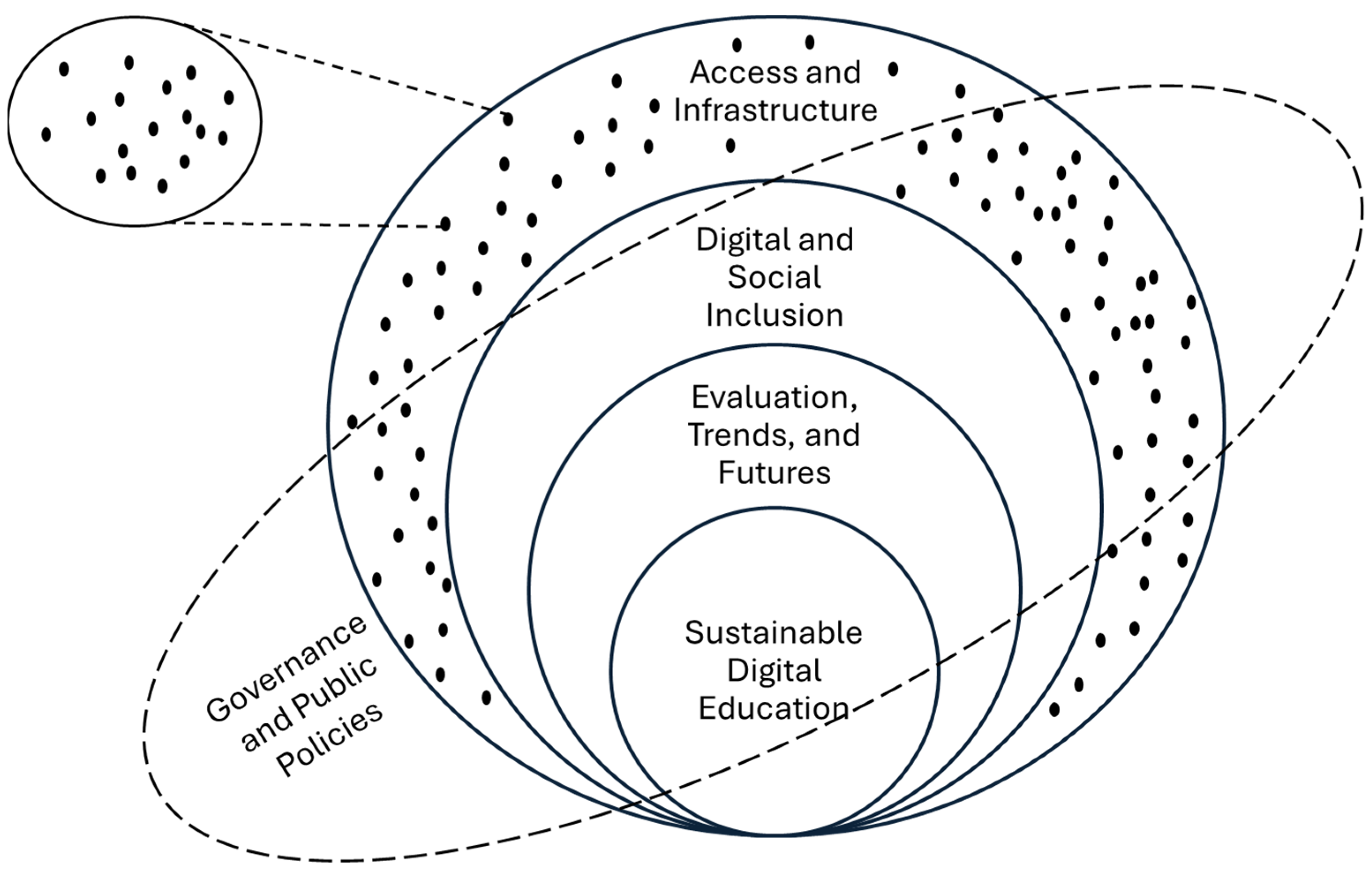 Sustainability 17 05677 g014