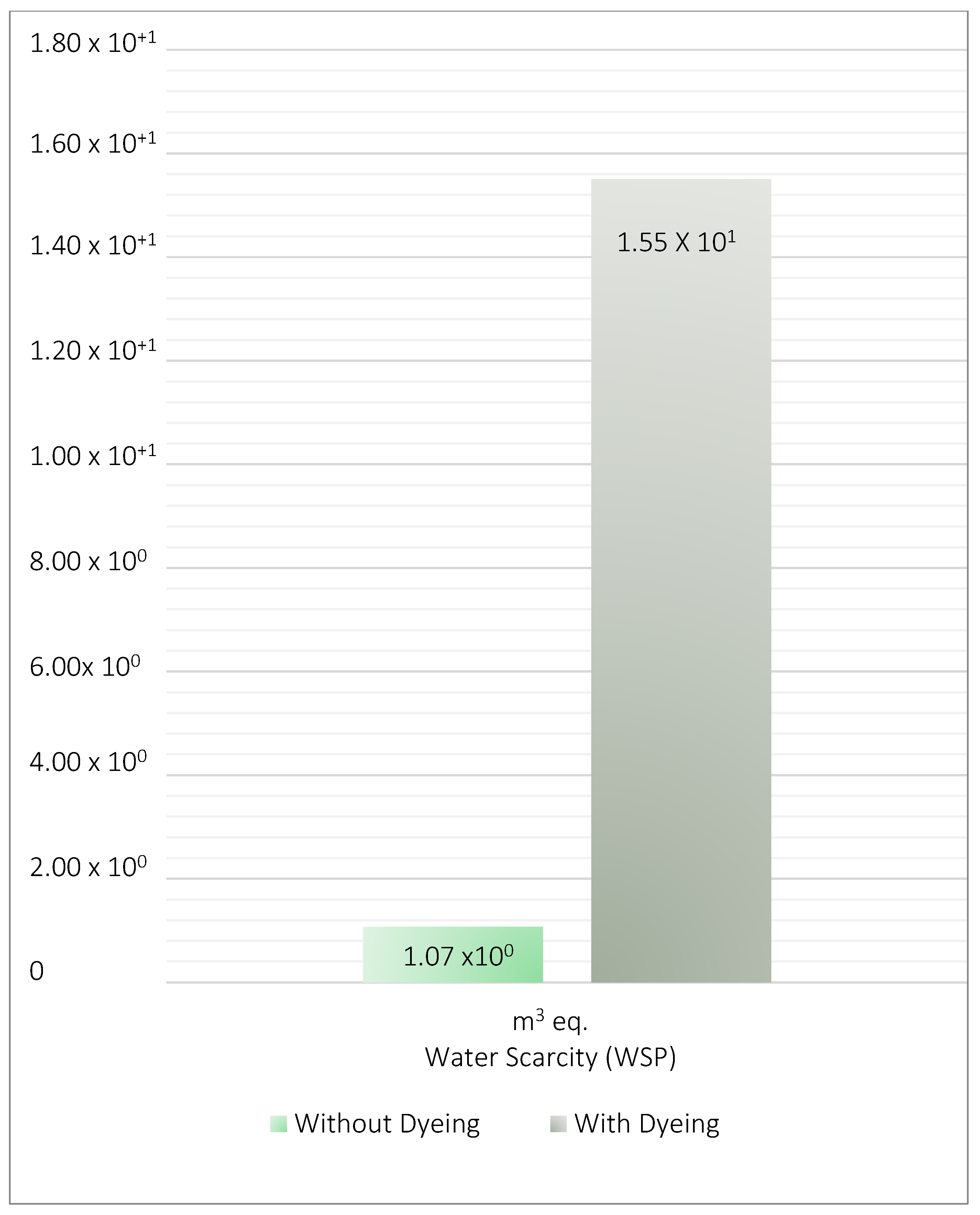 Sustainability 17 05700 g011