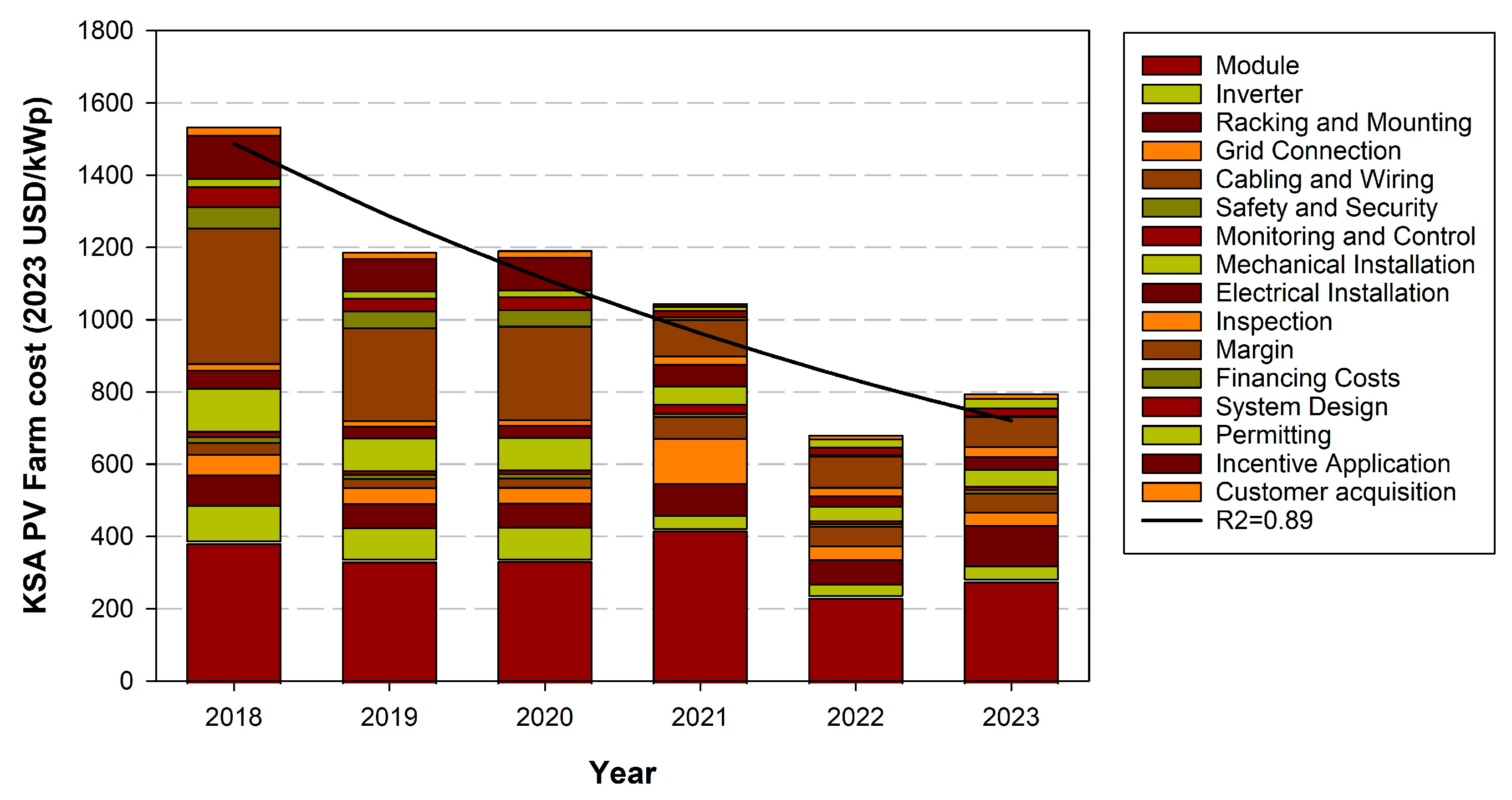 Sustainability 17 05721 g001