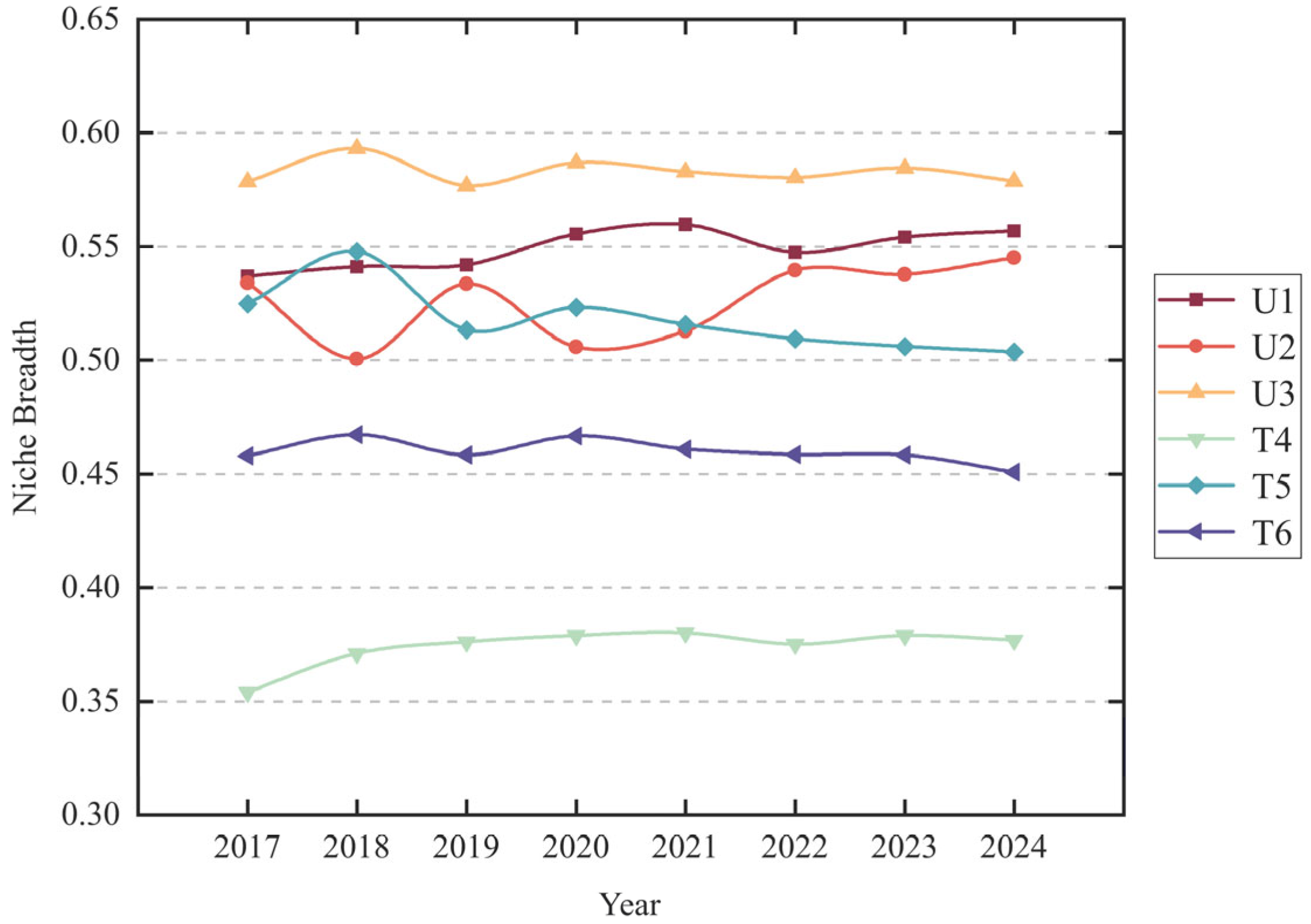 Sustainability 17 05736 g002