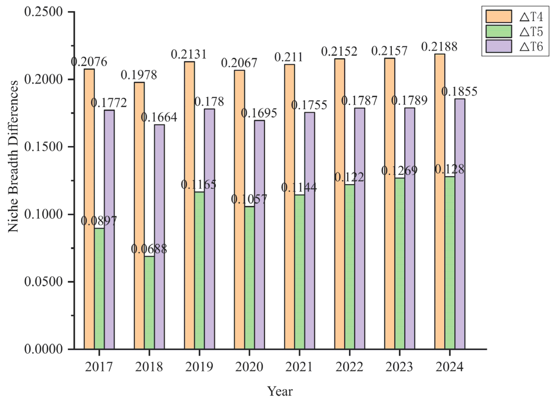 Sustainability 17 05736 g004