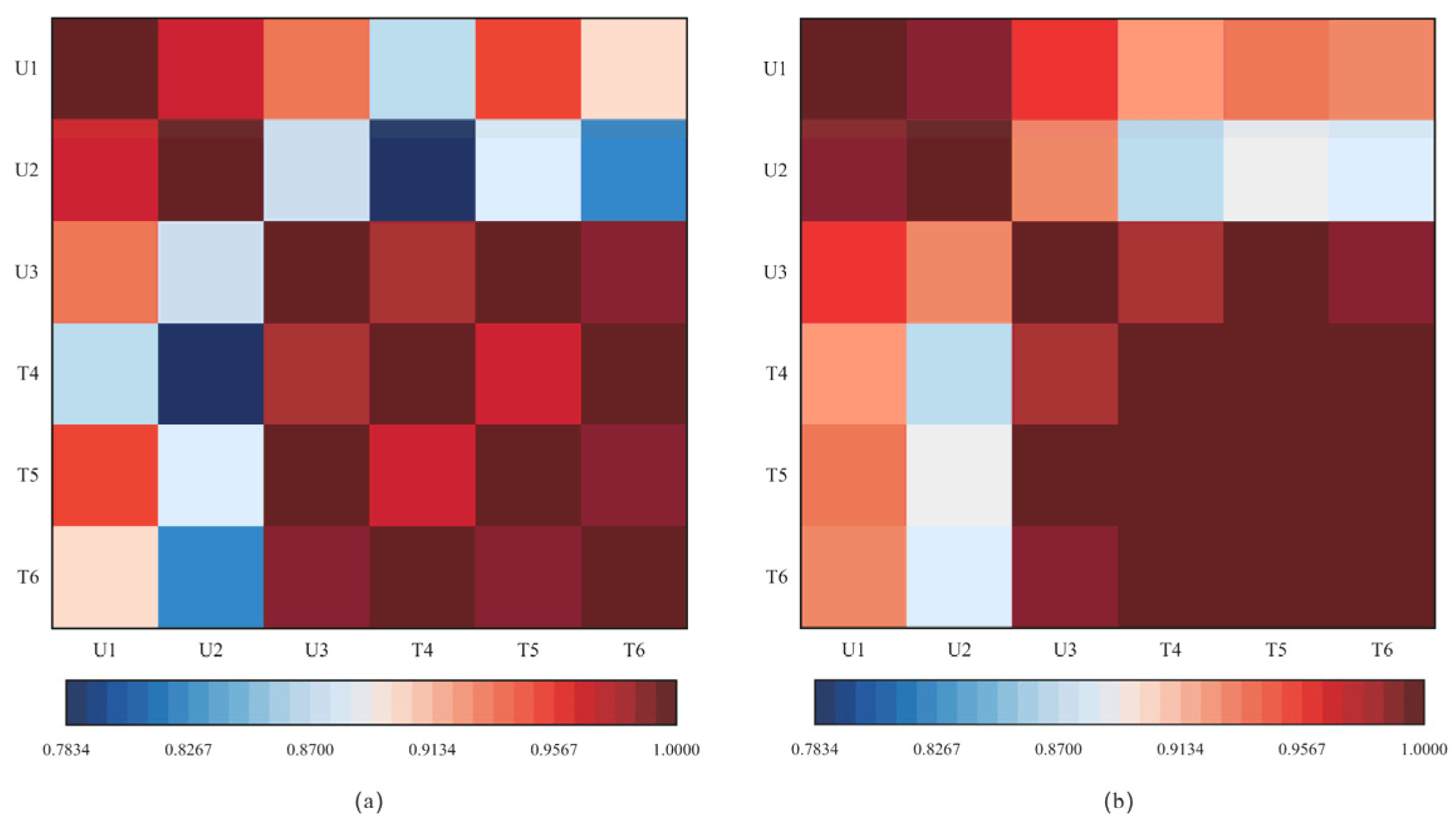 Sustainability 17 05736 g005