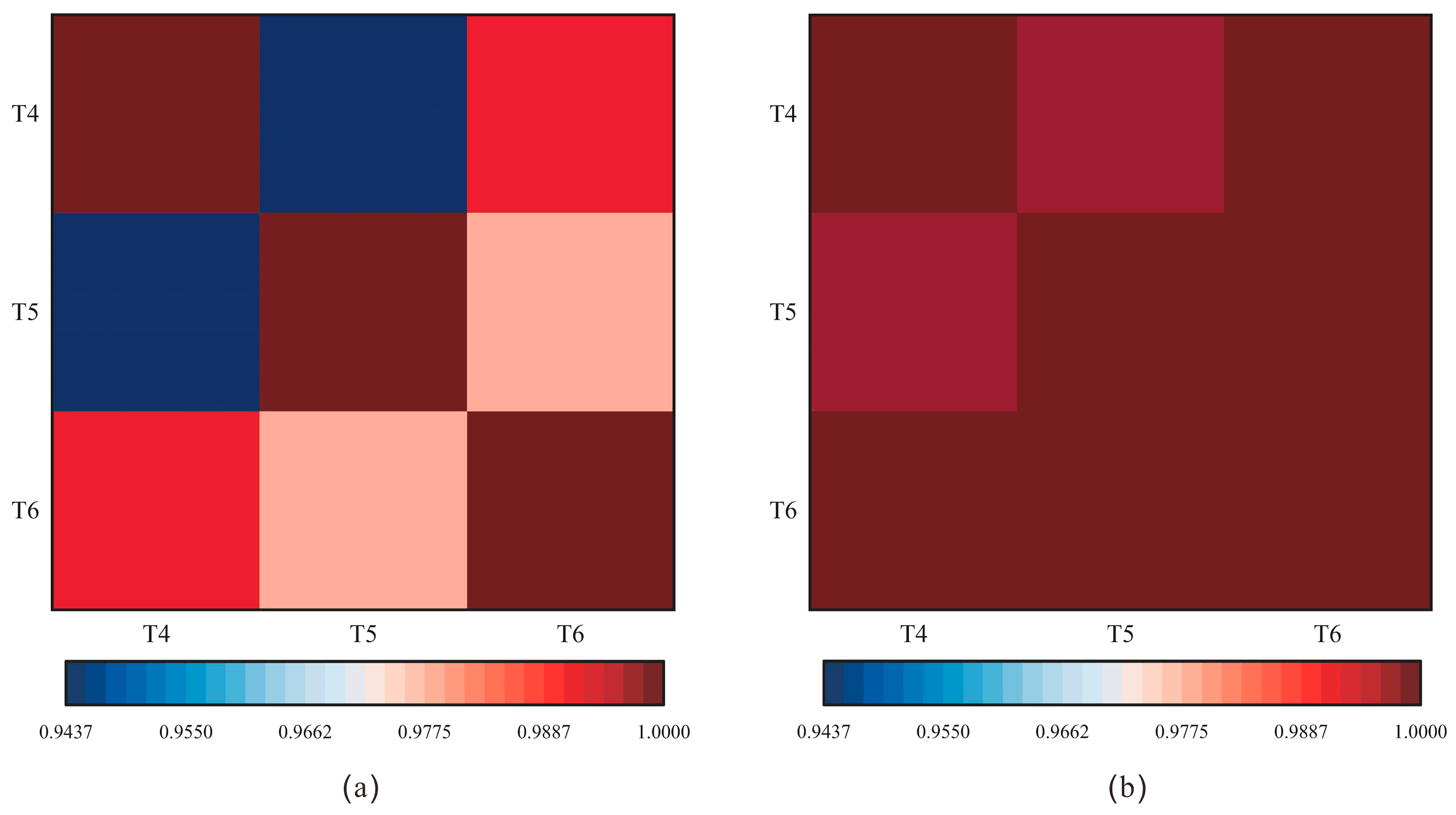 Sustainability 17 05736 g006