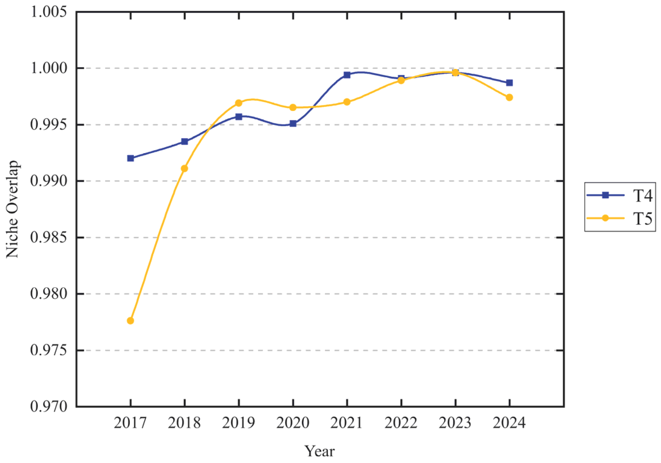 Sustainability 17 05736 g008