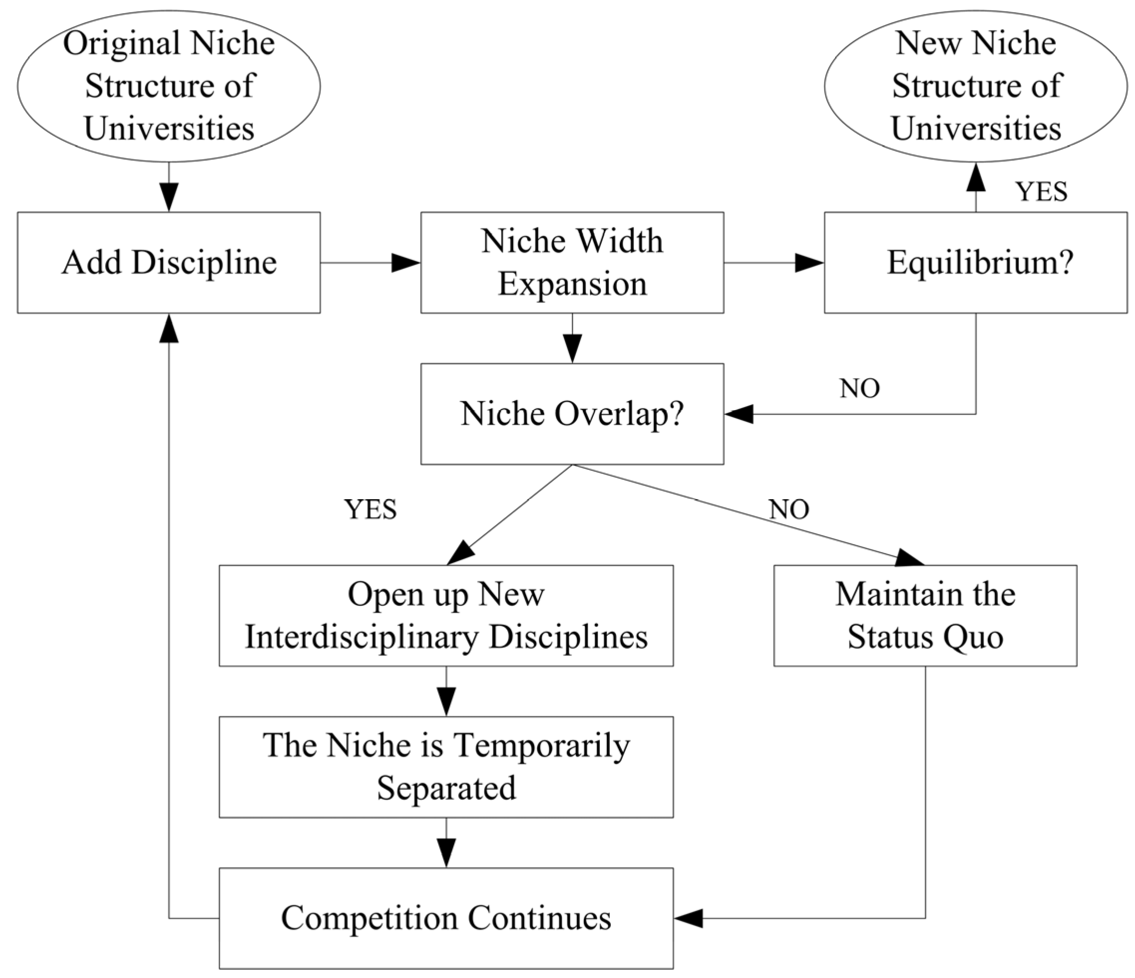 Sustainability 17 05736 g009
