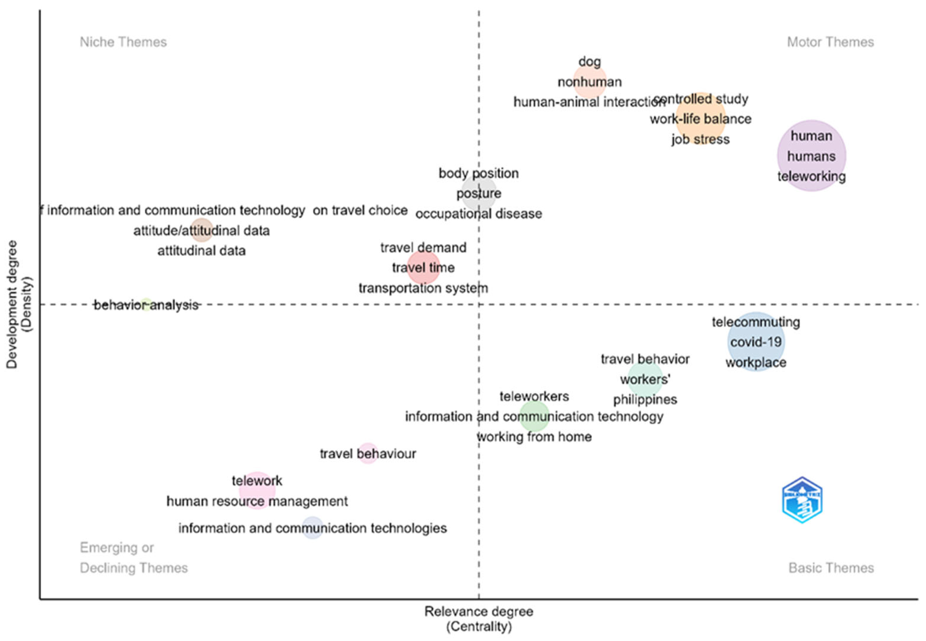 Sustainability 17 05737 g003