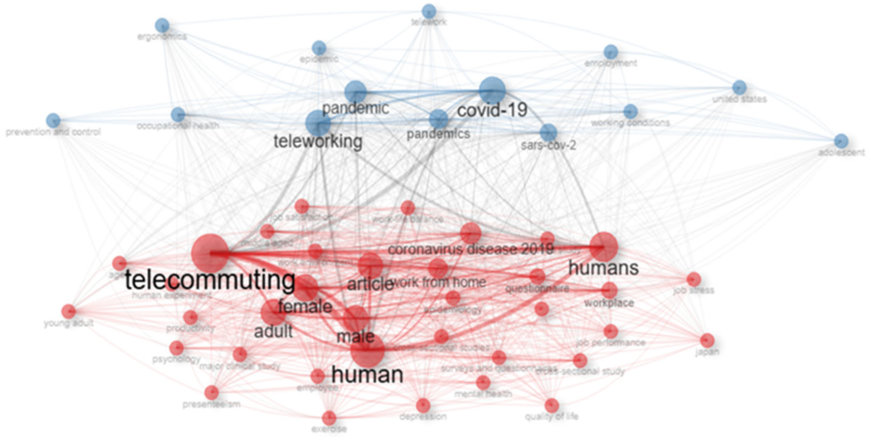 Sustainability 17 05737 g004