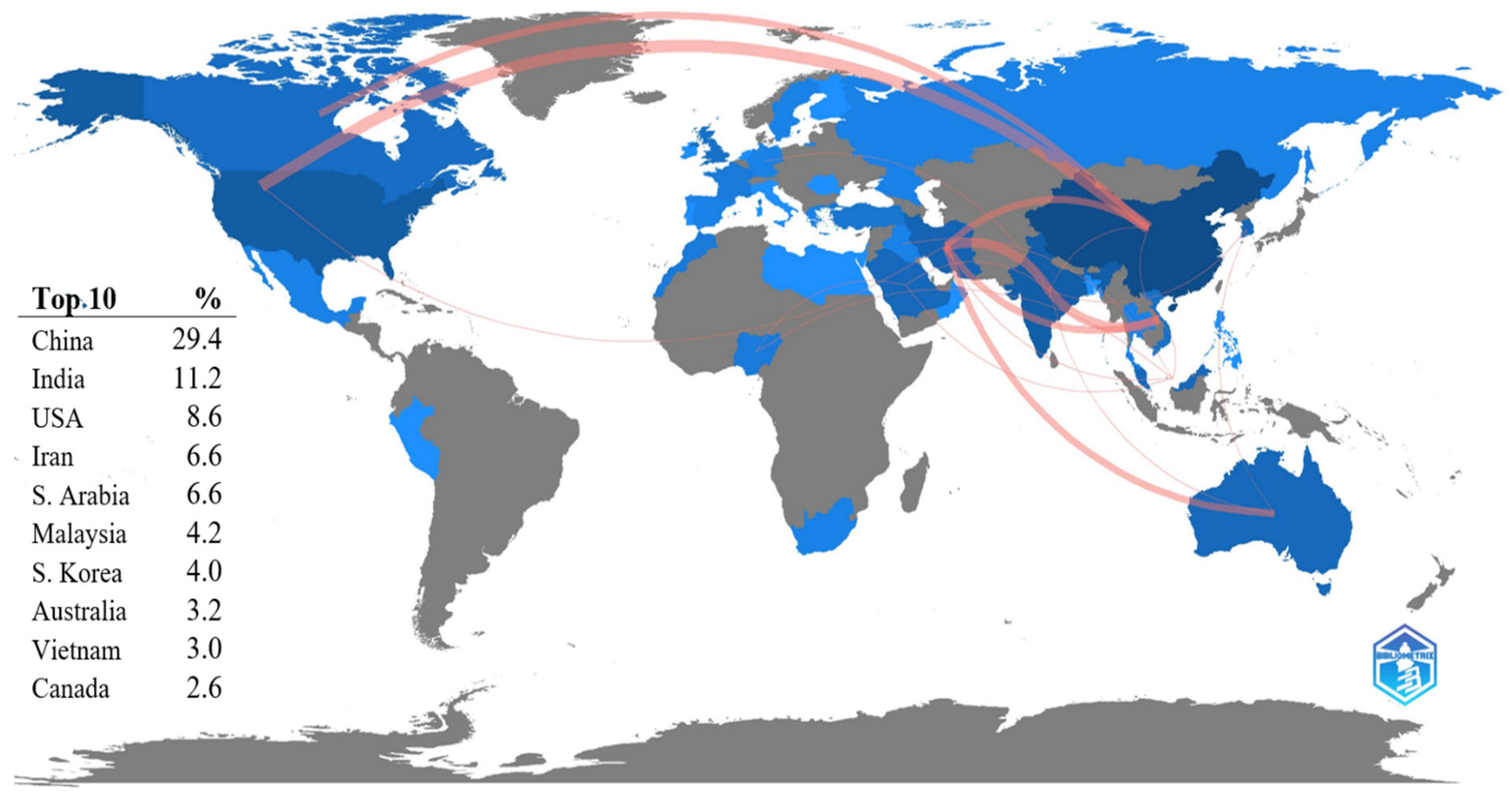 Sustainability 17 05810 g004