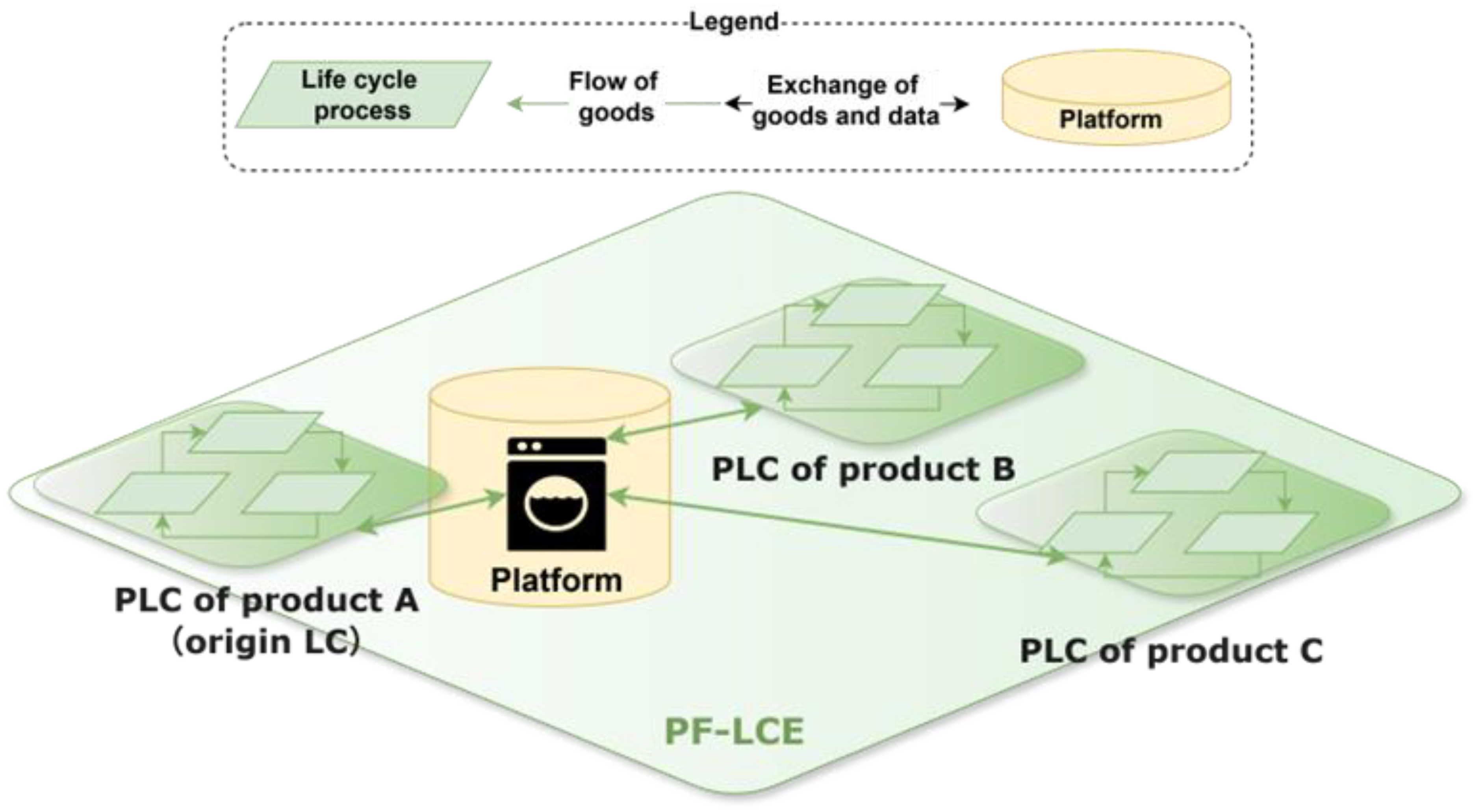Sustainability 17 05939 g001