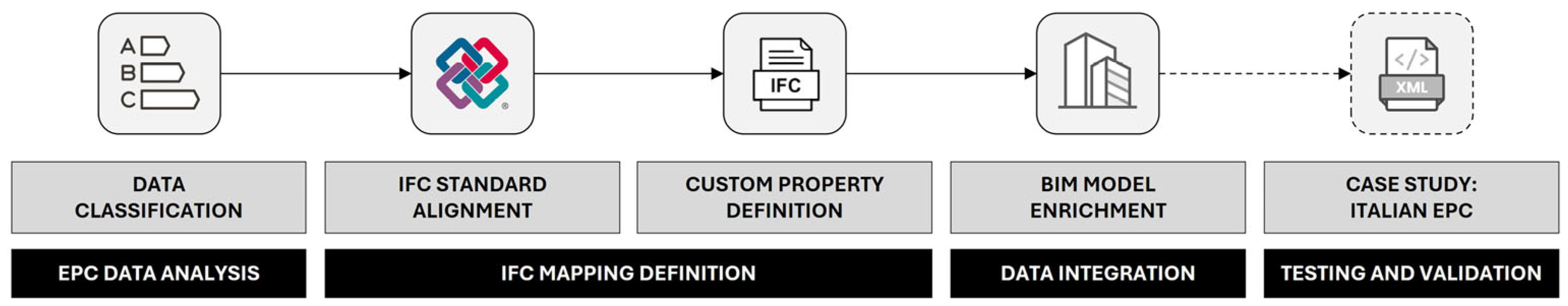 Sustainability 17 06005 g002