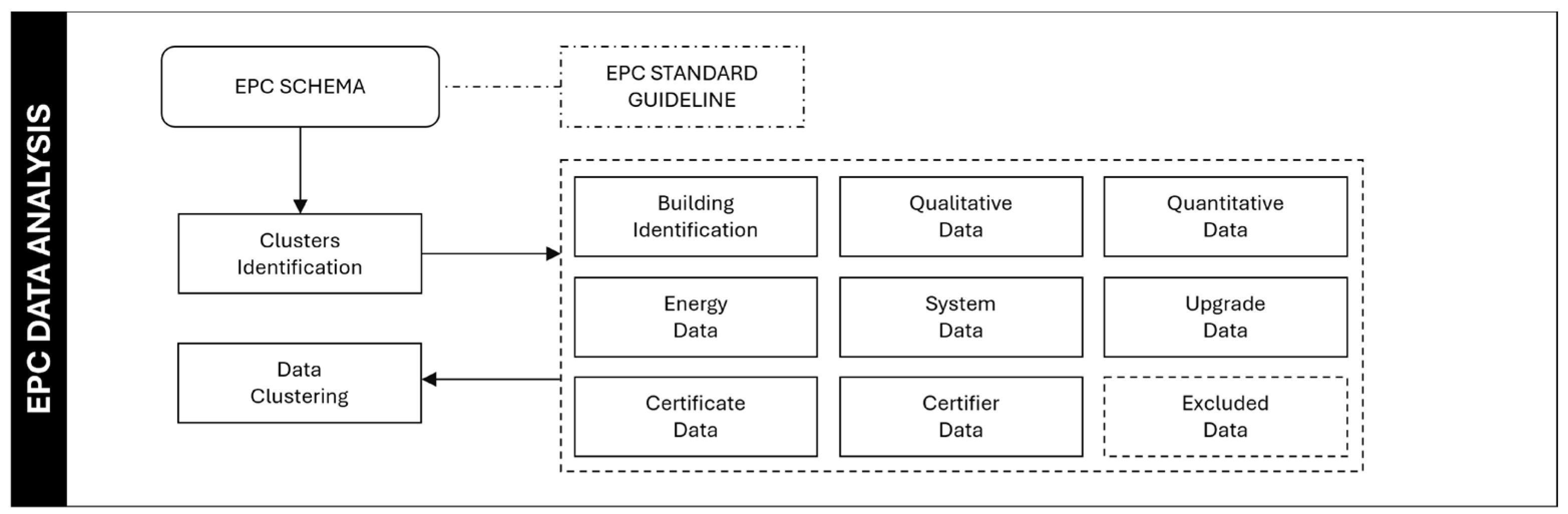 Sustainability 17 06005 g003