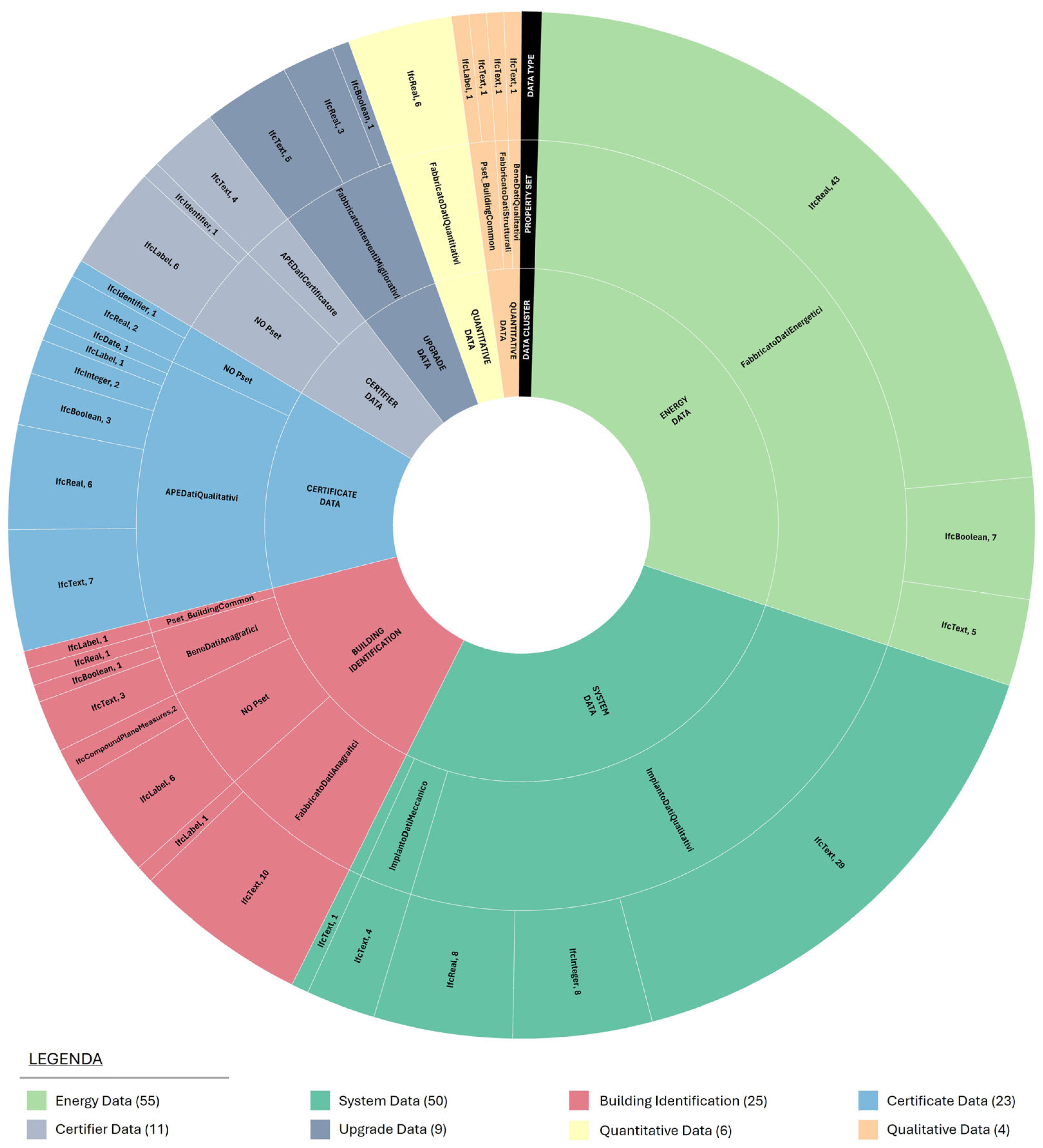 Sustainability 17 06005 g012