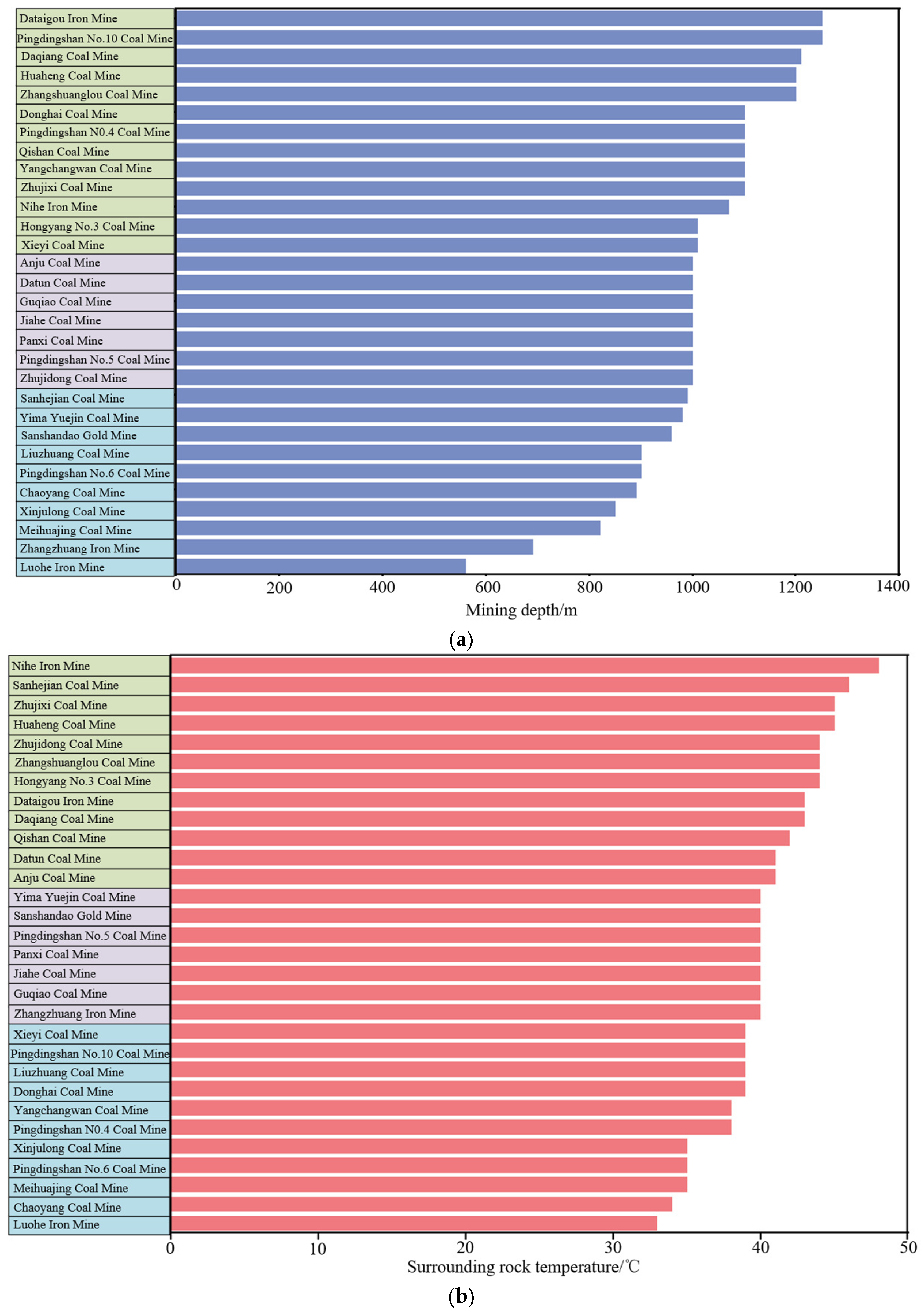 Sustainability 17 06200 g001