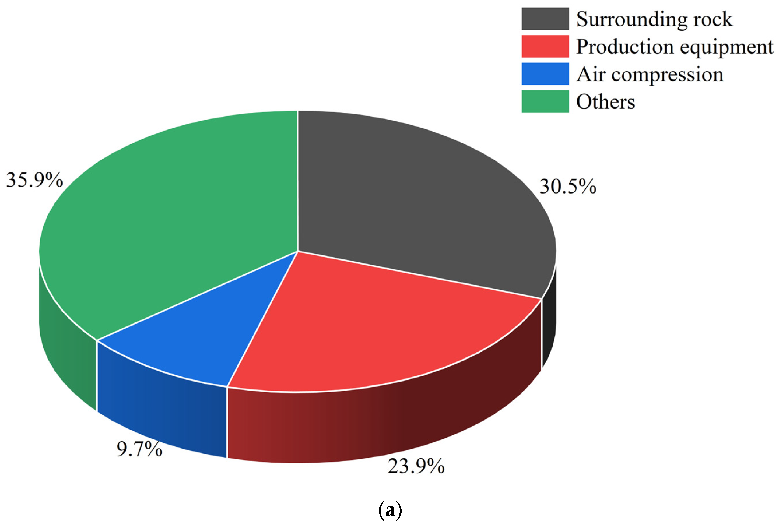 Sustainability 17 06200 g002a