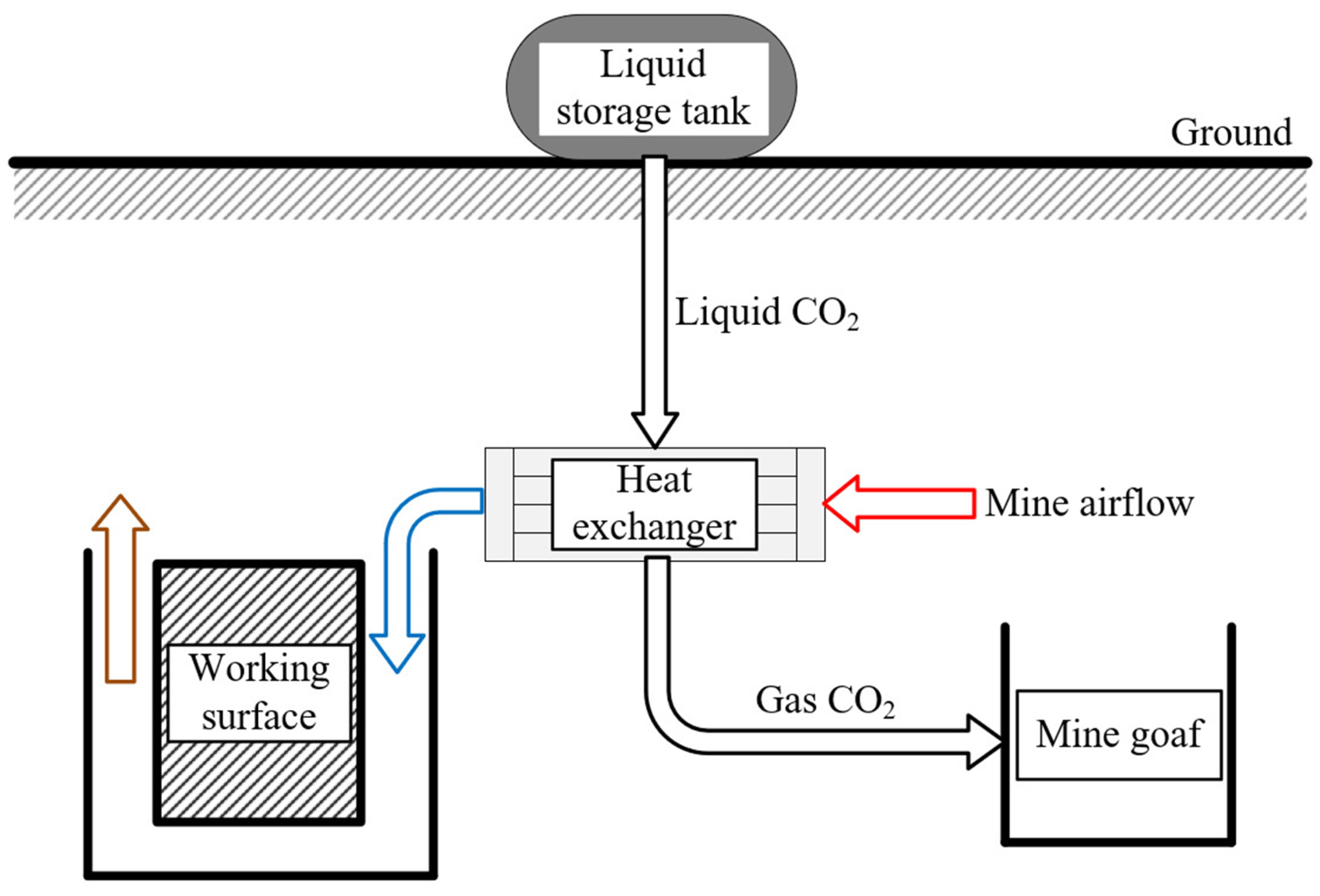 Sustainability 17 06200 g015