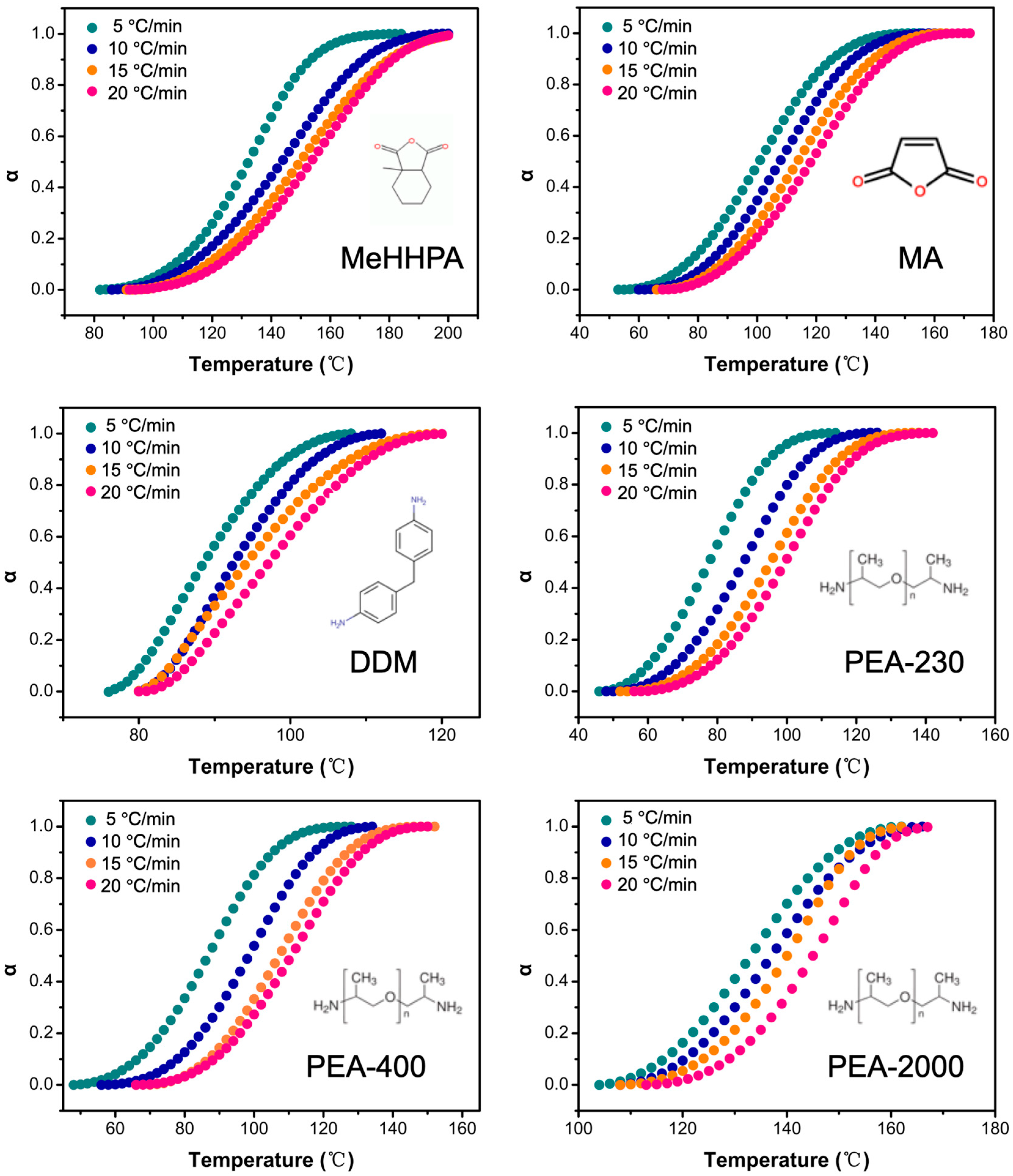 Sustainability 17 06201 g006