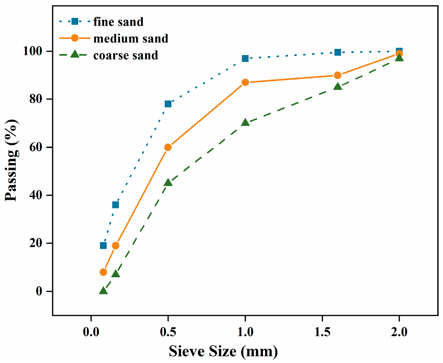 Sustainability 17 06317 g002