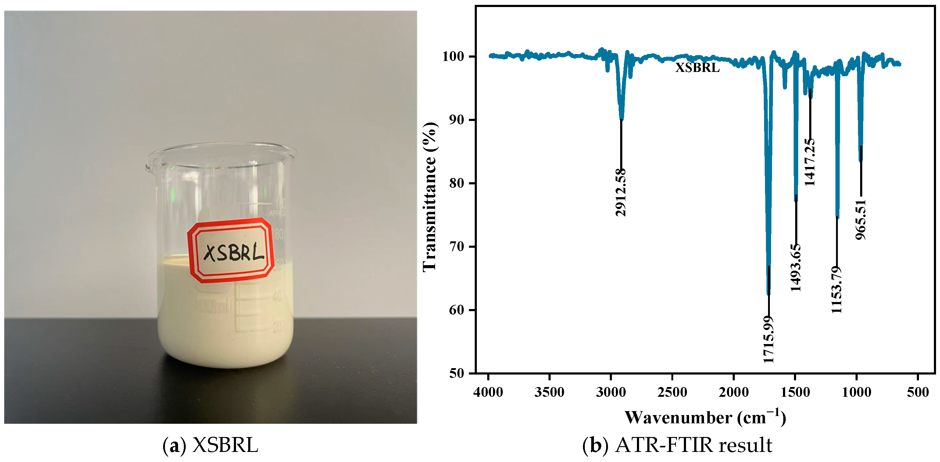 Sustainability 17 06317 g004