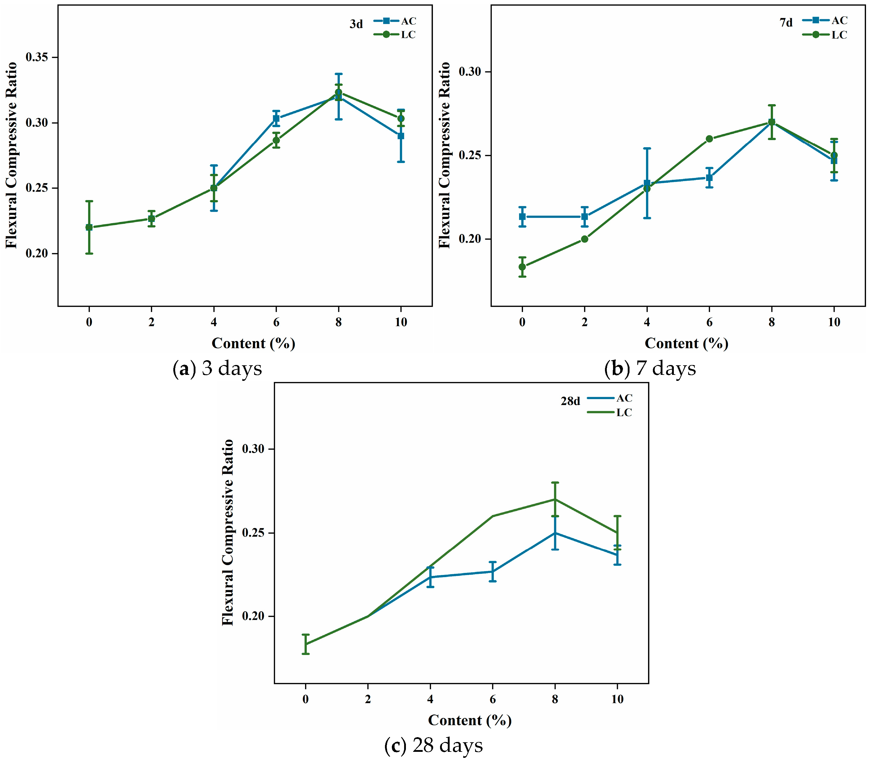 Sustainability 17 06317 g012