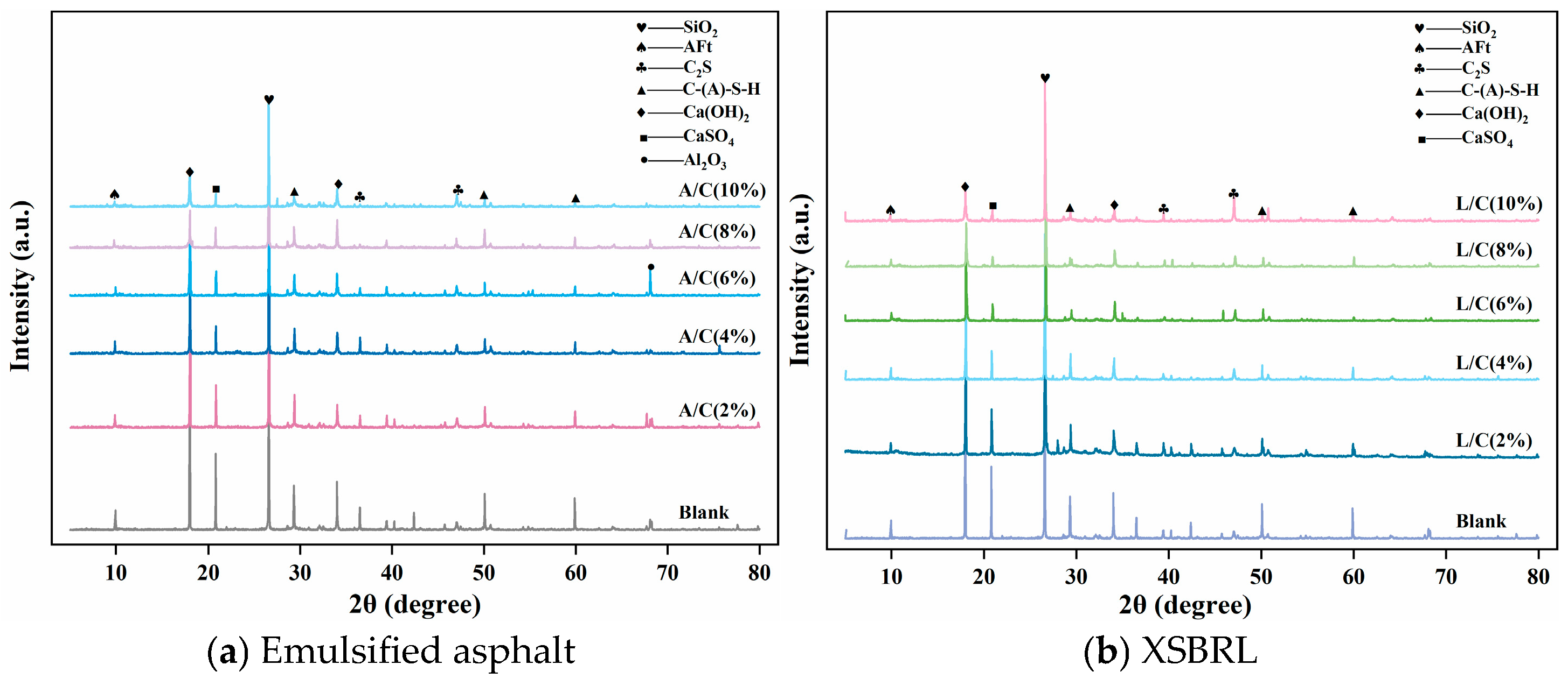 Sustainability 17 06317 g014