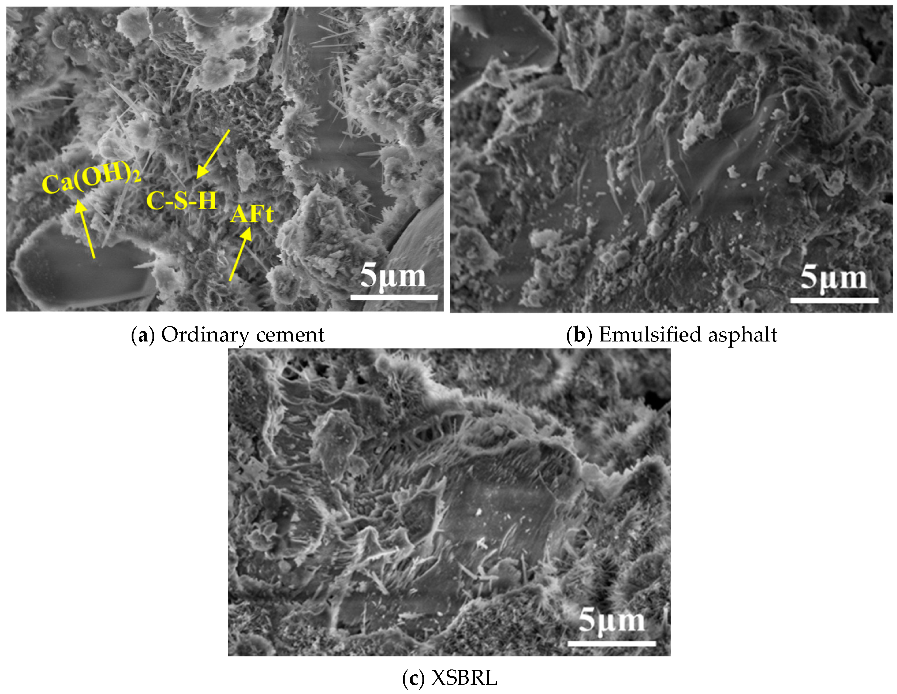 Sustainability 17 06317 g017