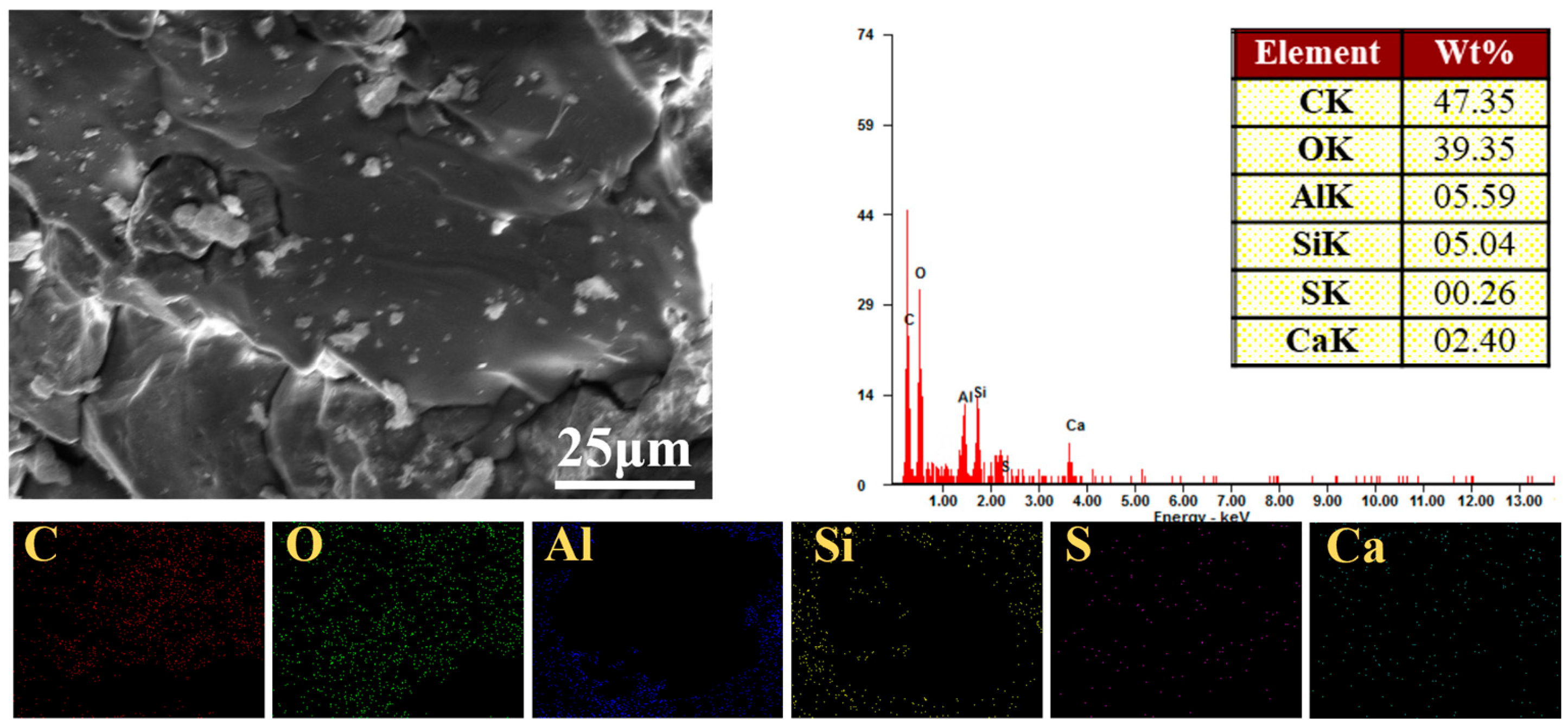 Sustainability 17 06317 g018