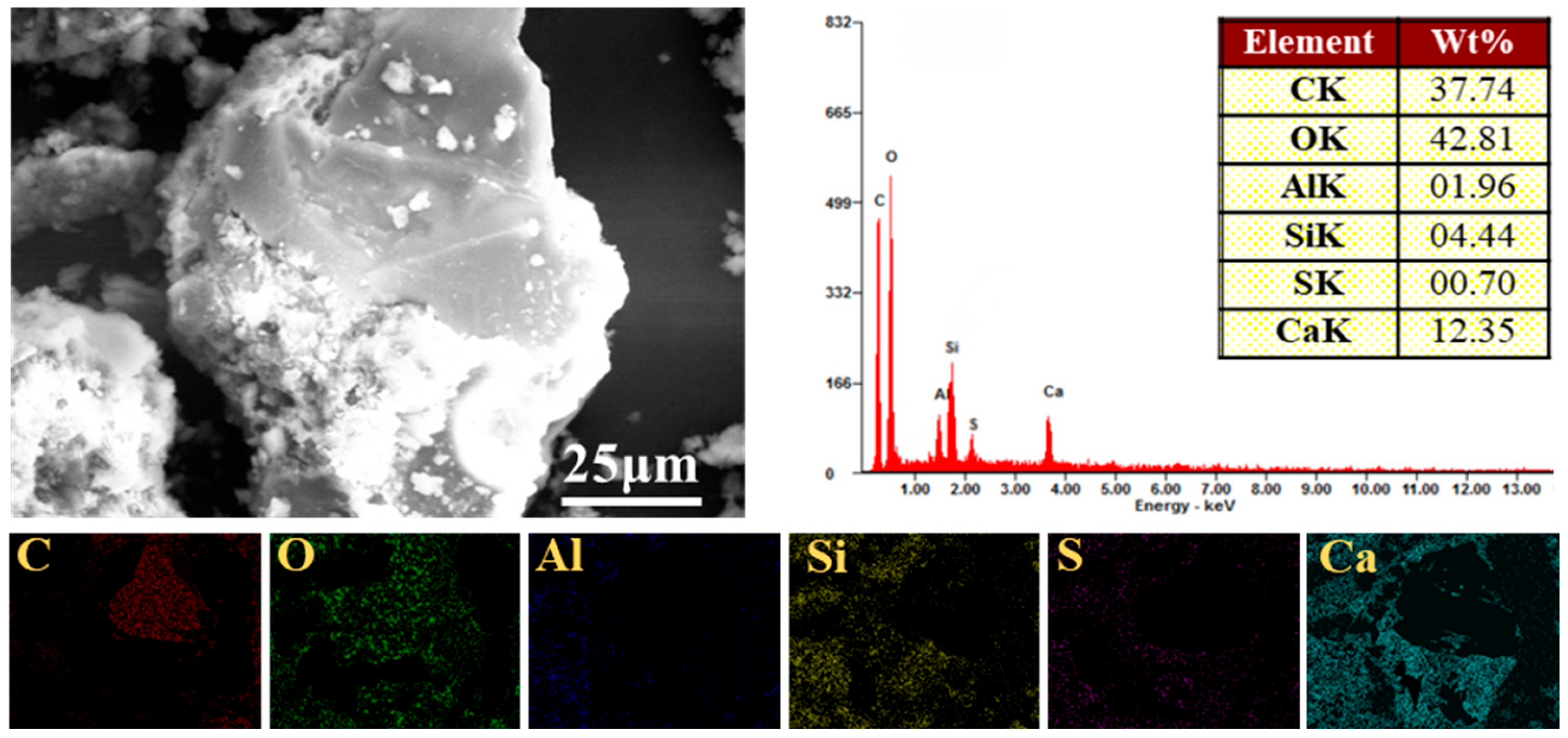 Sustainability 17 06317 g019