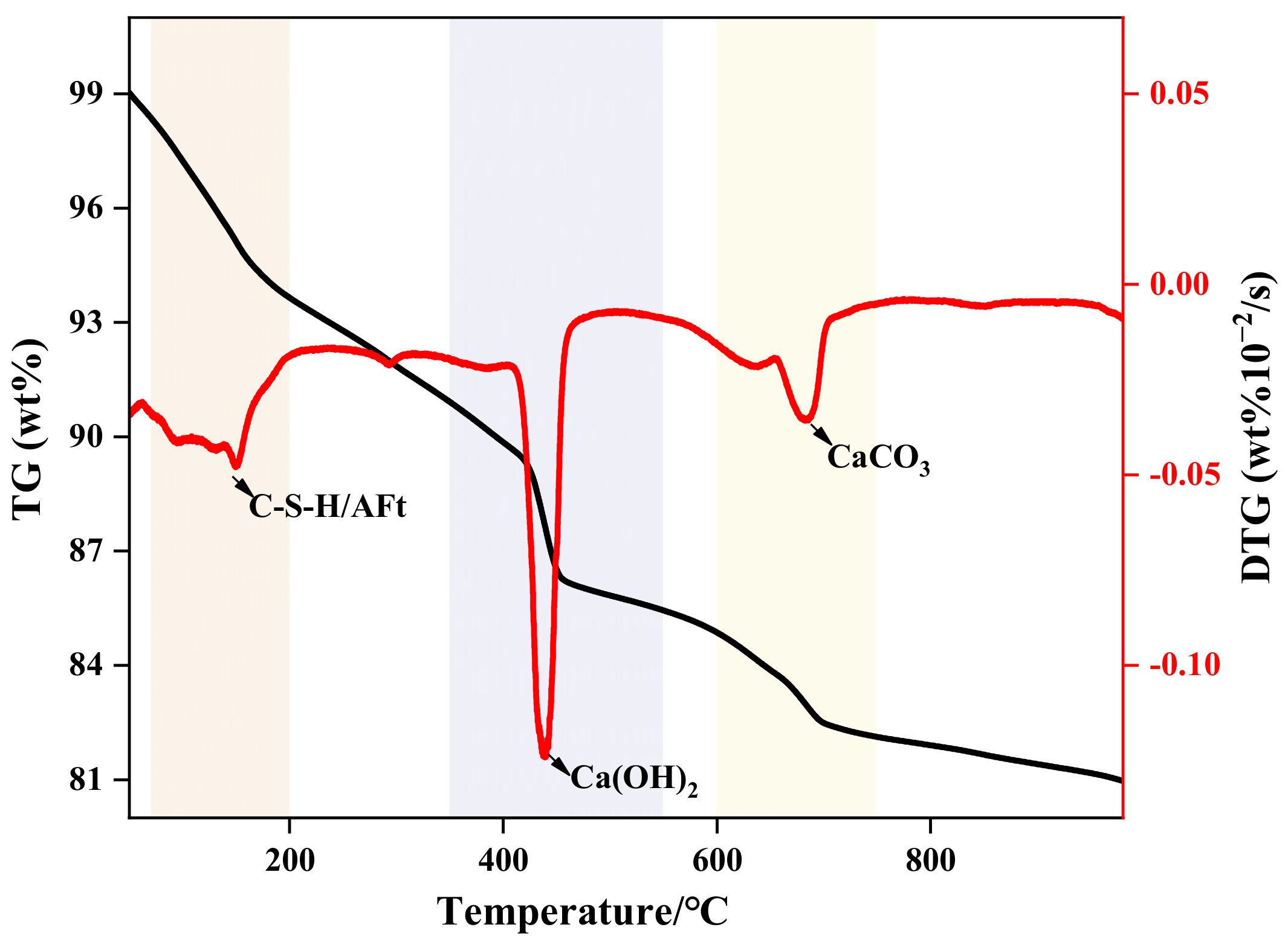 Sustainability 17 06317 g020