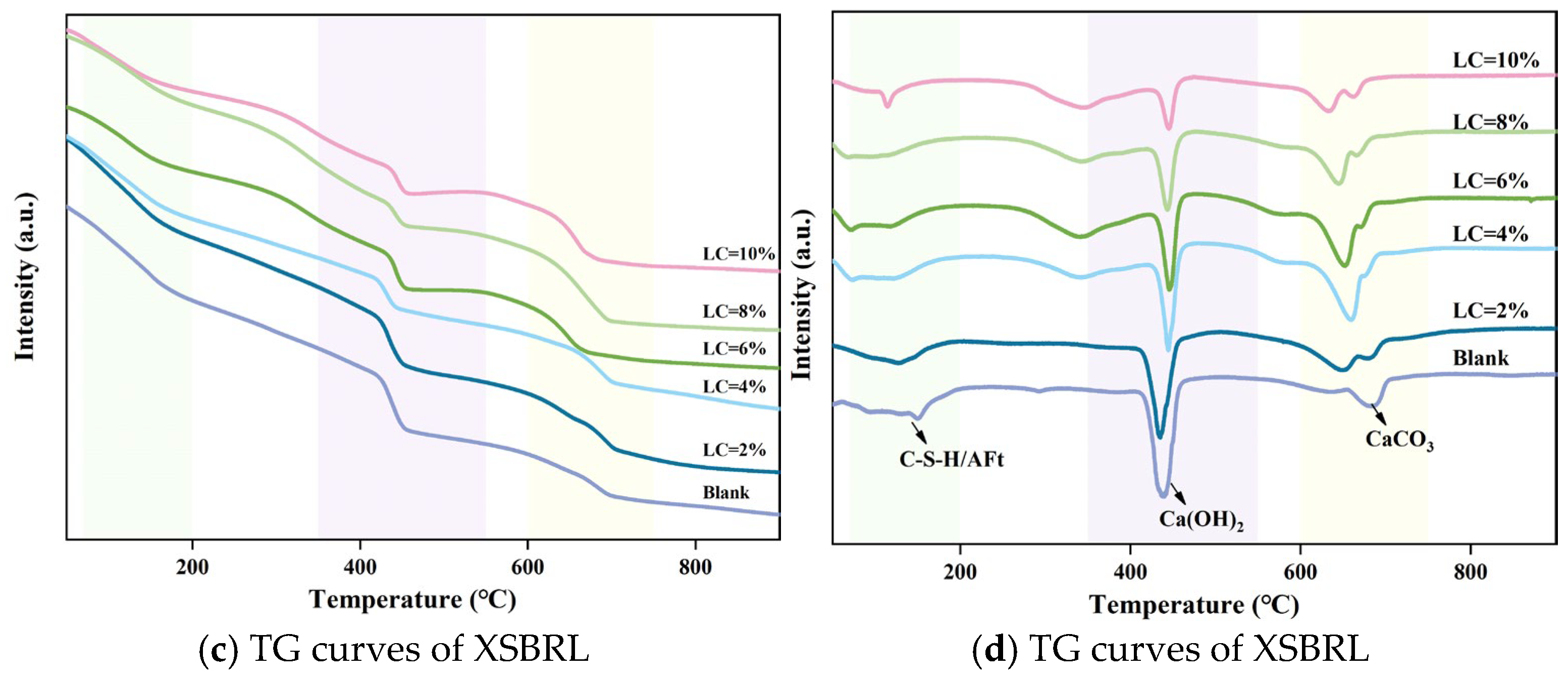 Sustainability 17 06317 g021b