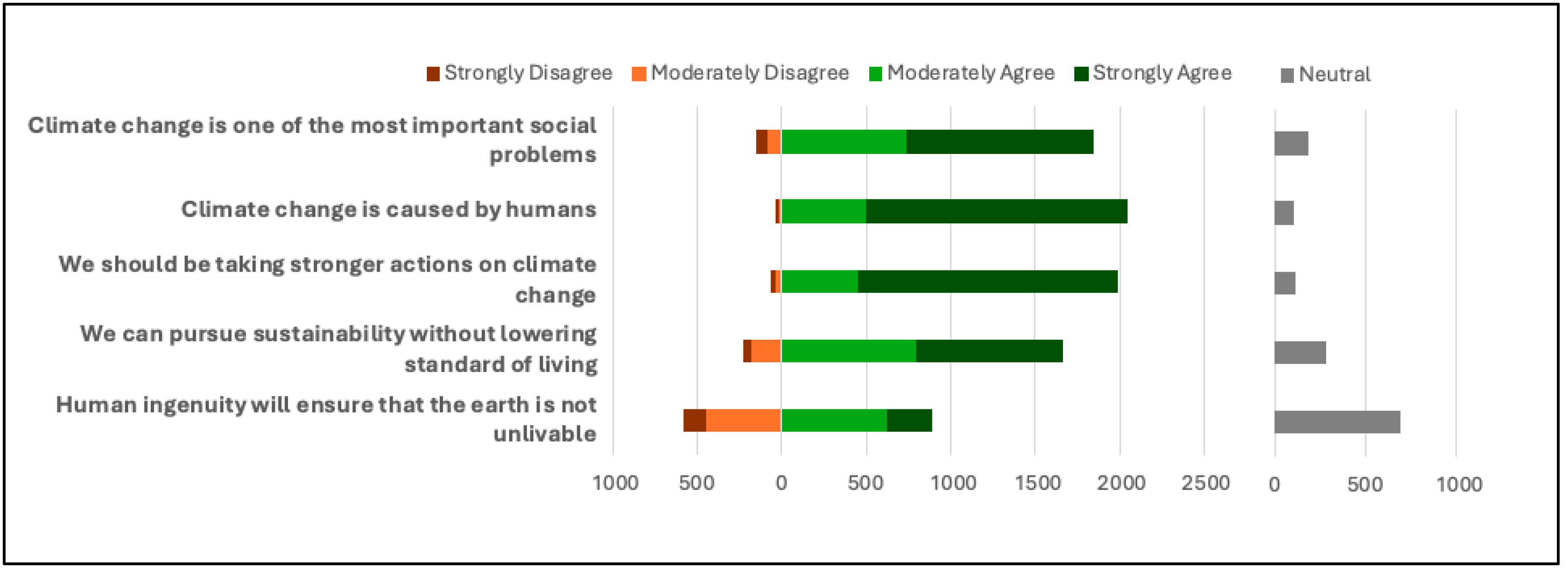 Sustainability 17 06324 g001