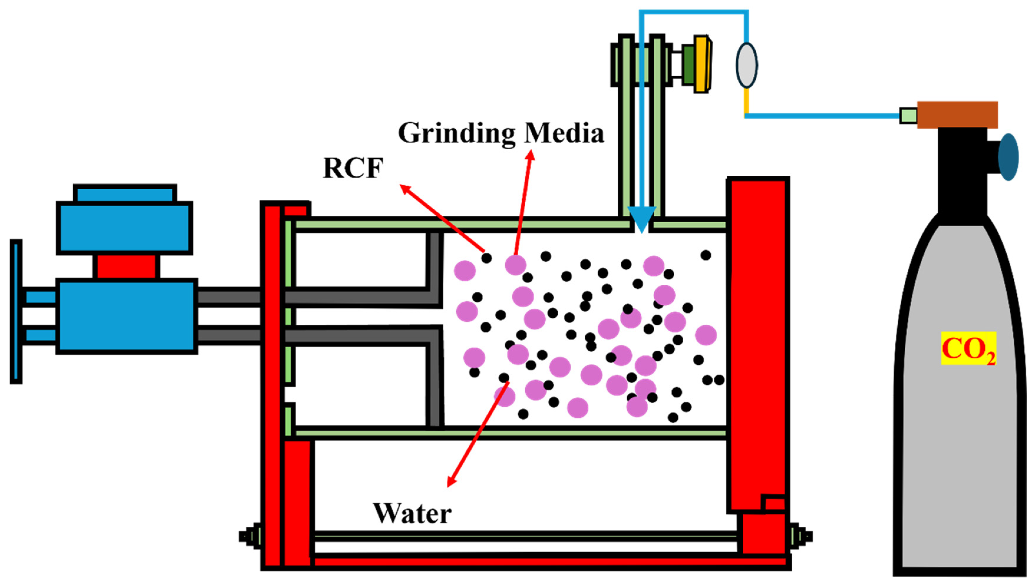 Sustainability 17 06349 g001