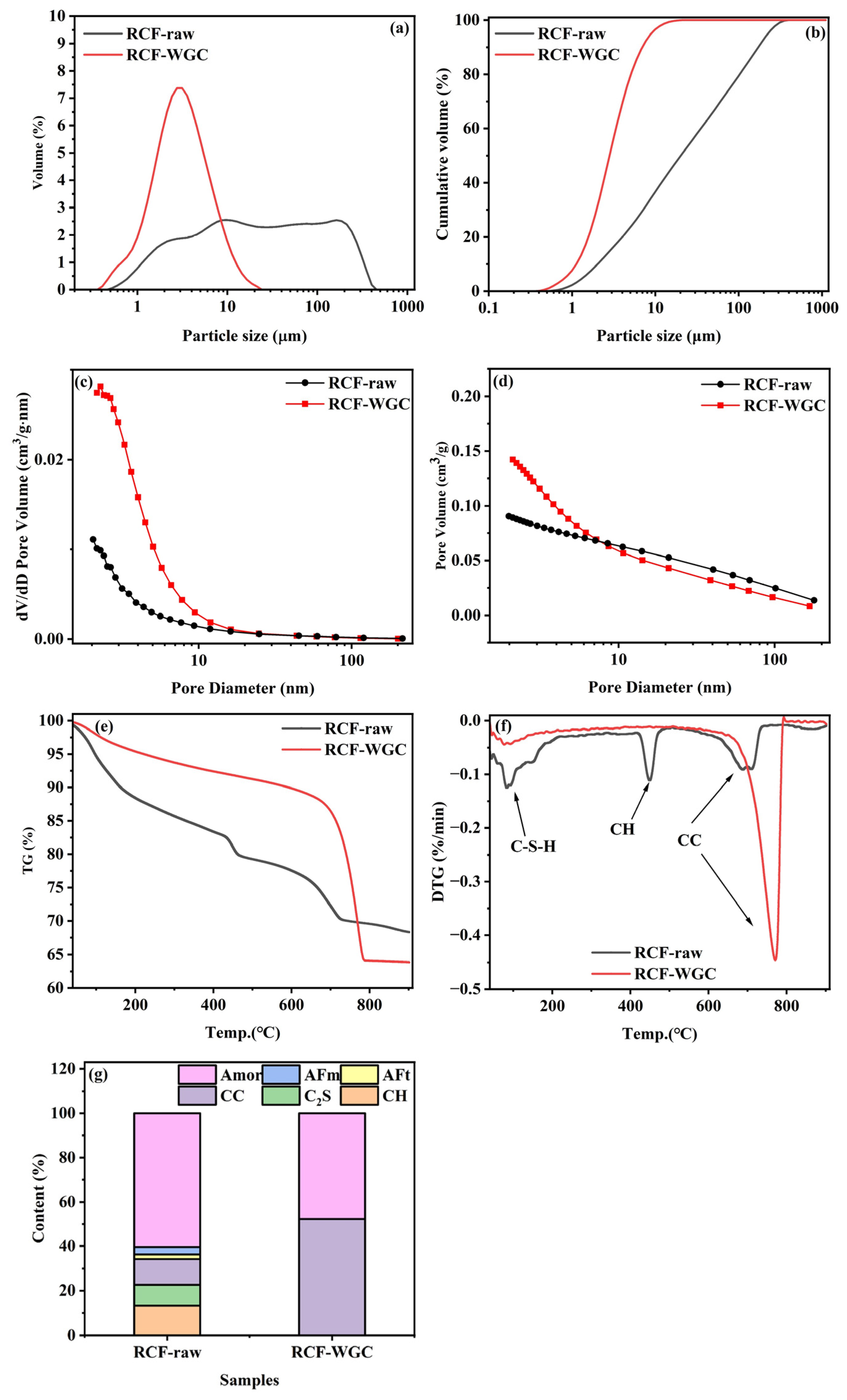 Sustainability 17 06349 g002