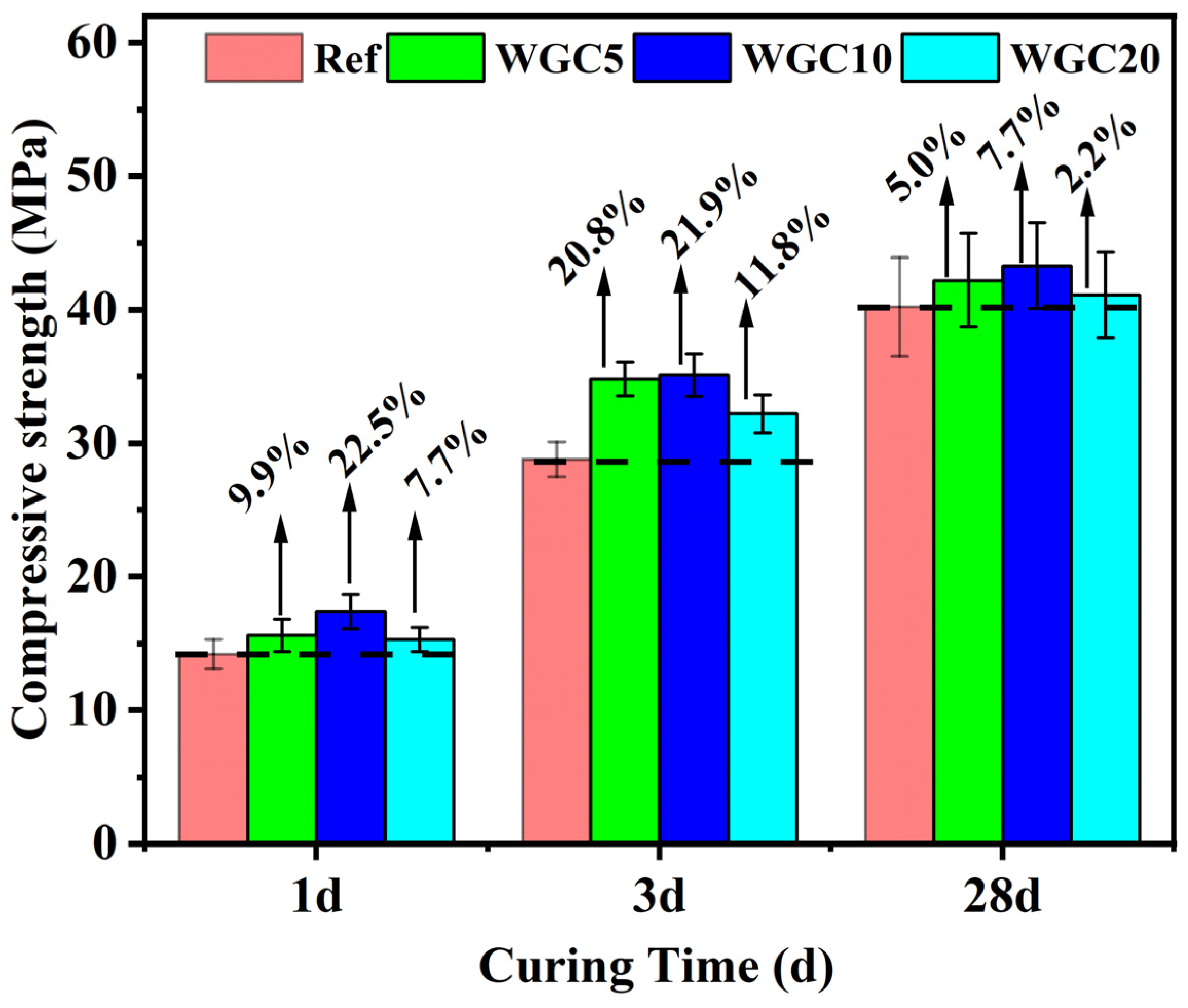 Sustainability 17 06349 g003