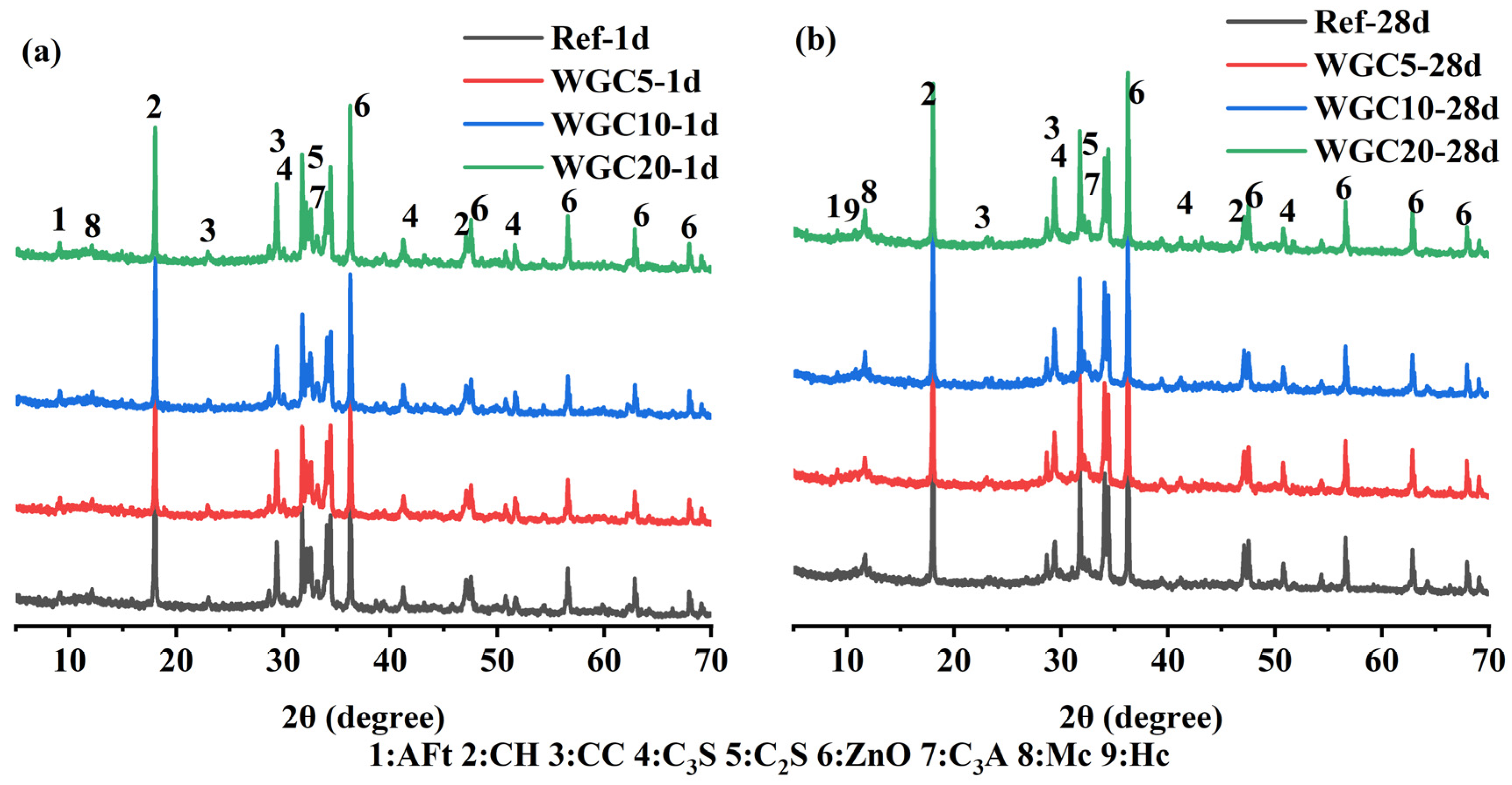 Sustainability 17 06349 g006