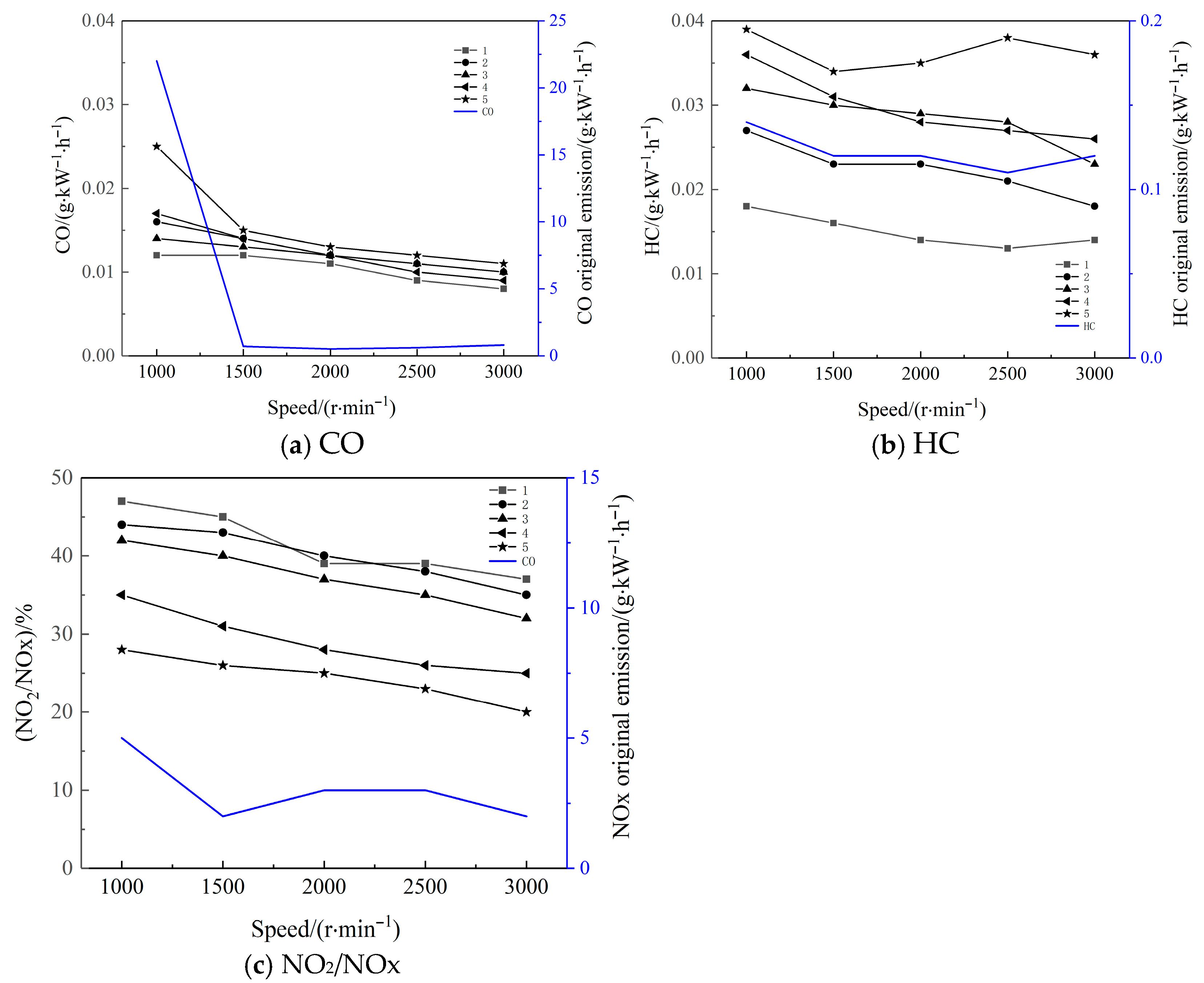 Sustainability 17 06354 g003