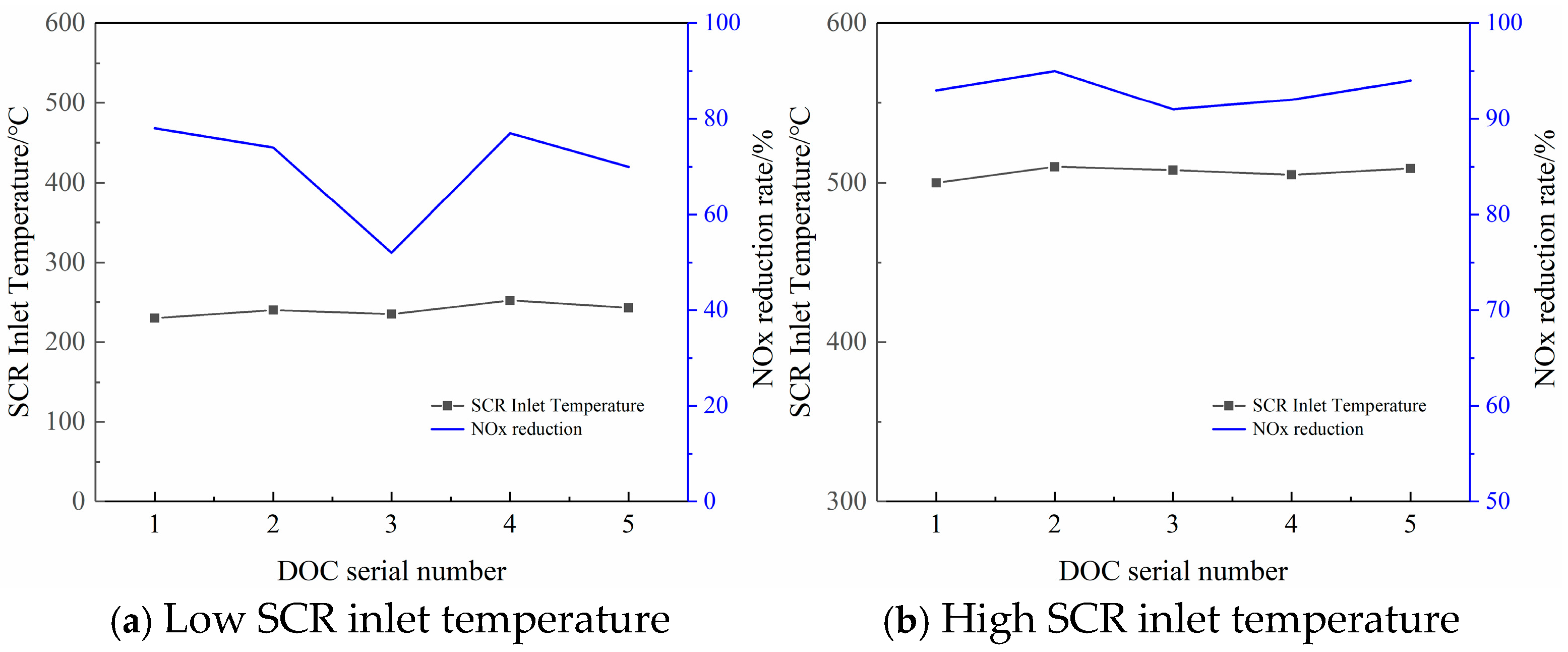 Sustainability 17 06354 g005