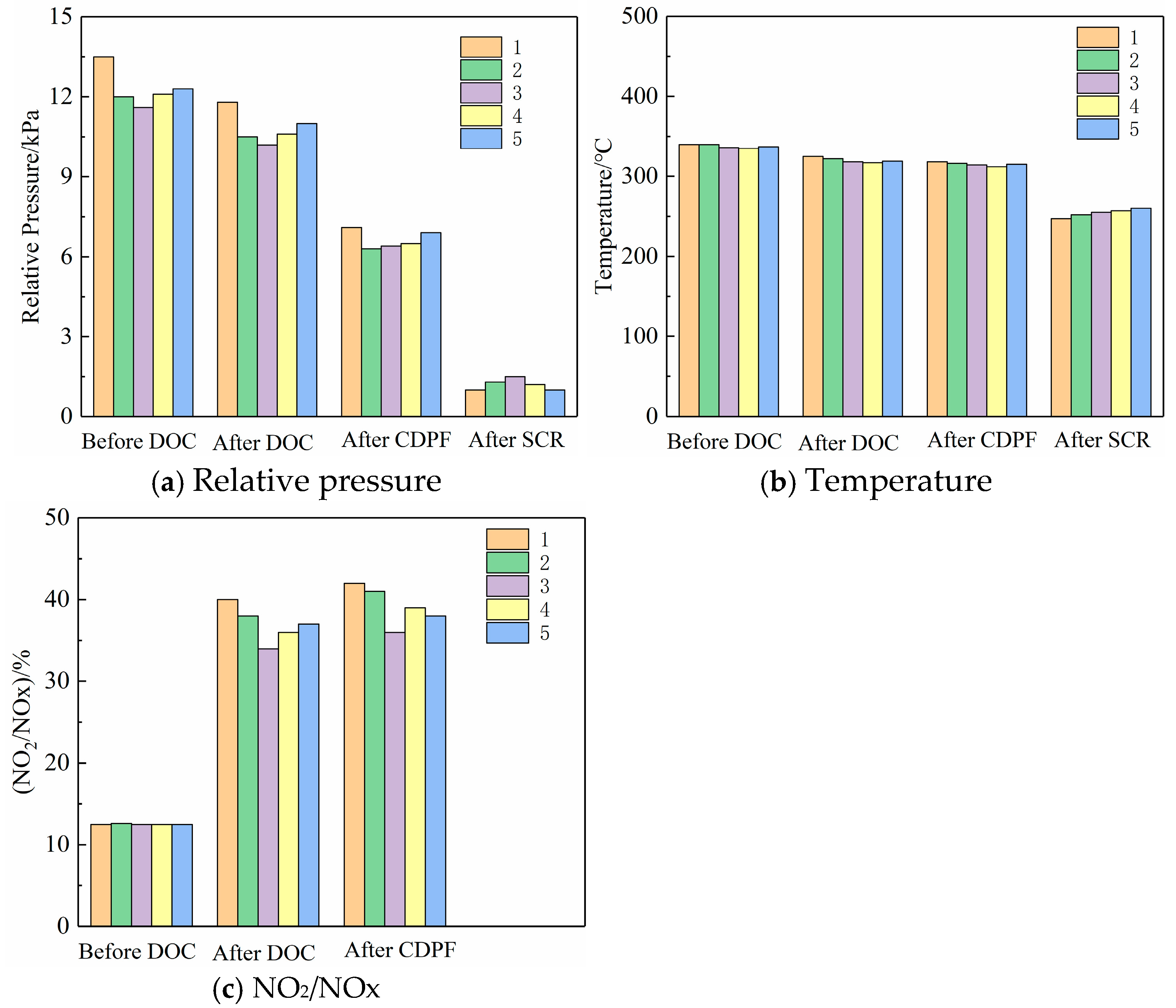 Sustainability 17 06354 g006