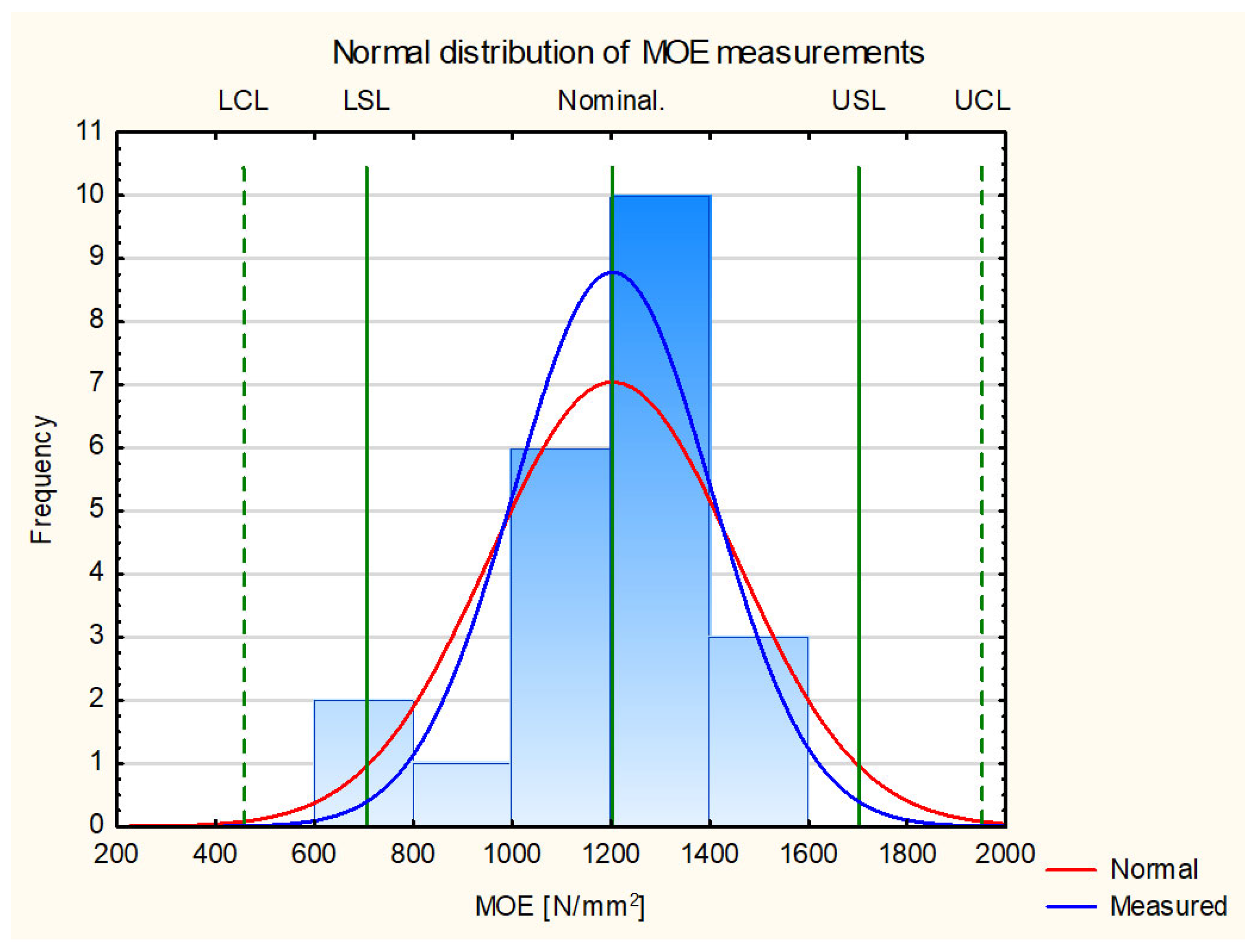 Sustainability 17 06368 g005