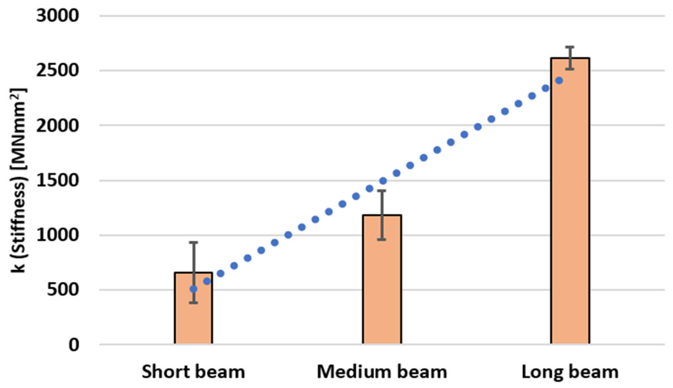 Sustainability 17 06368 g010