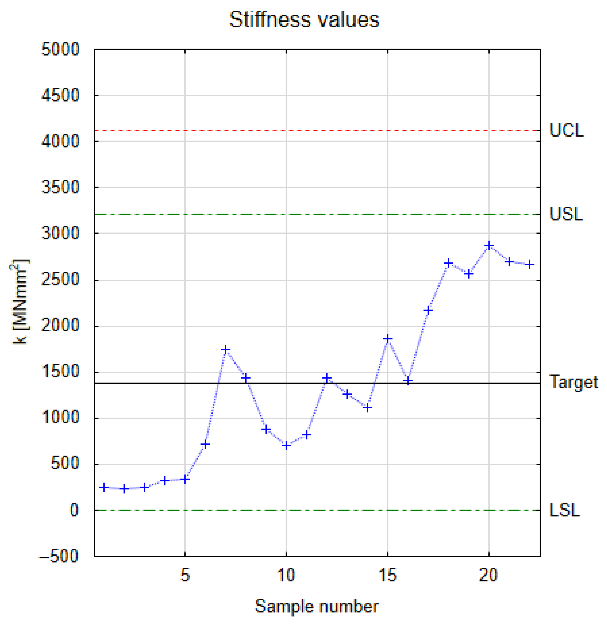 Sustainability 17 06368 g012