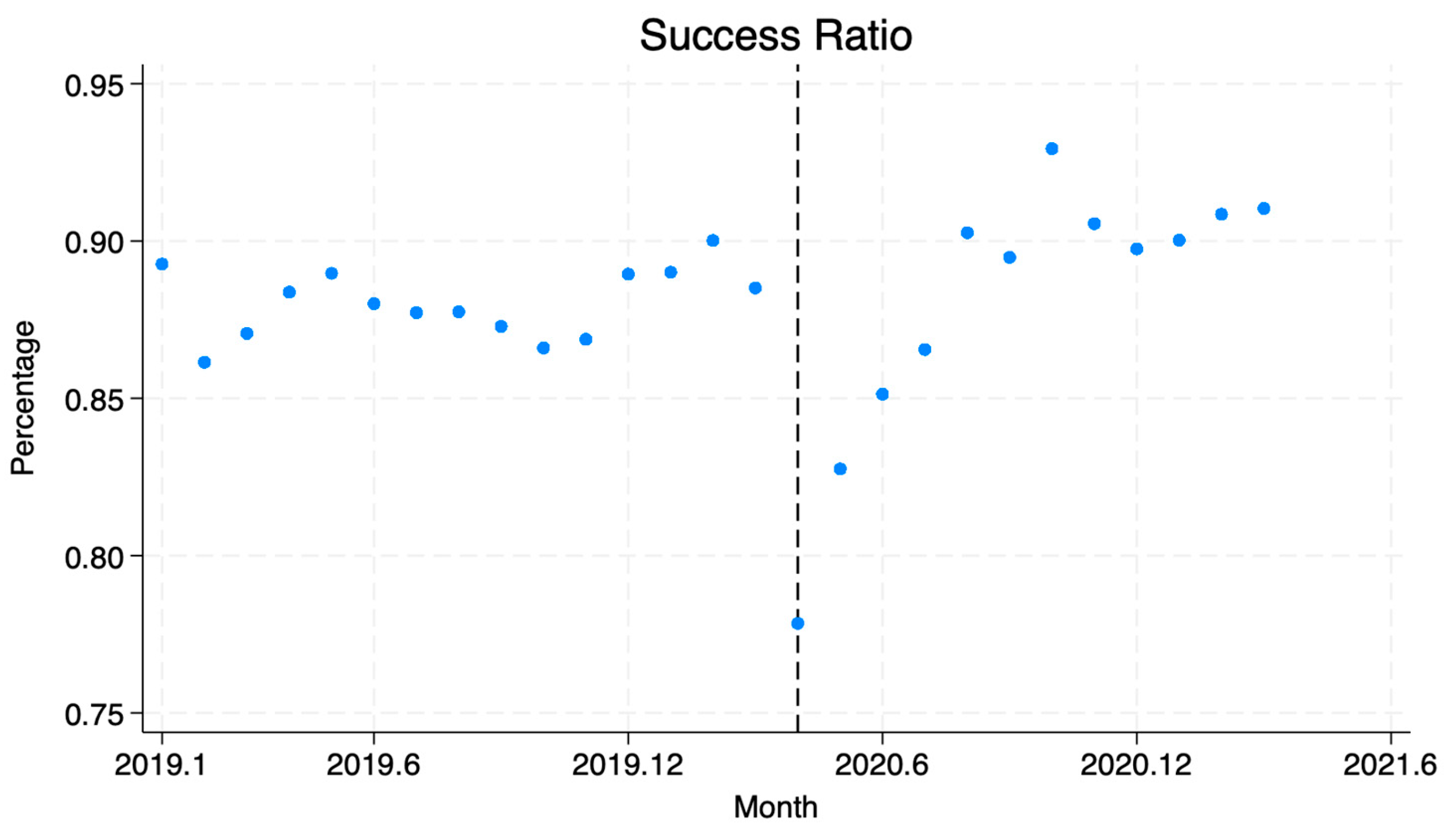 Sustainability 17 06370 g0a1