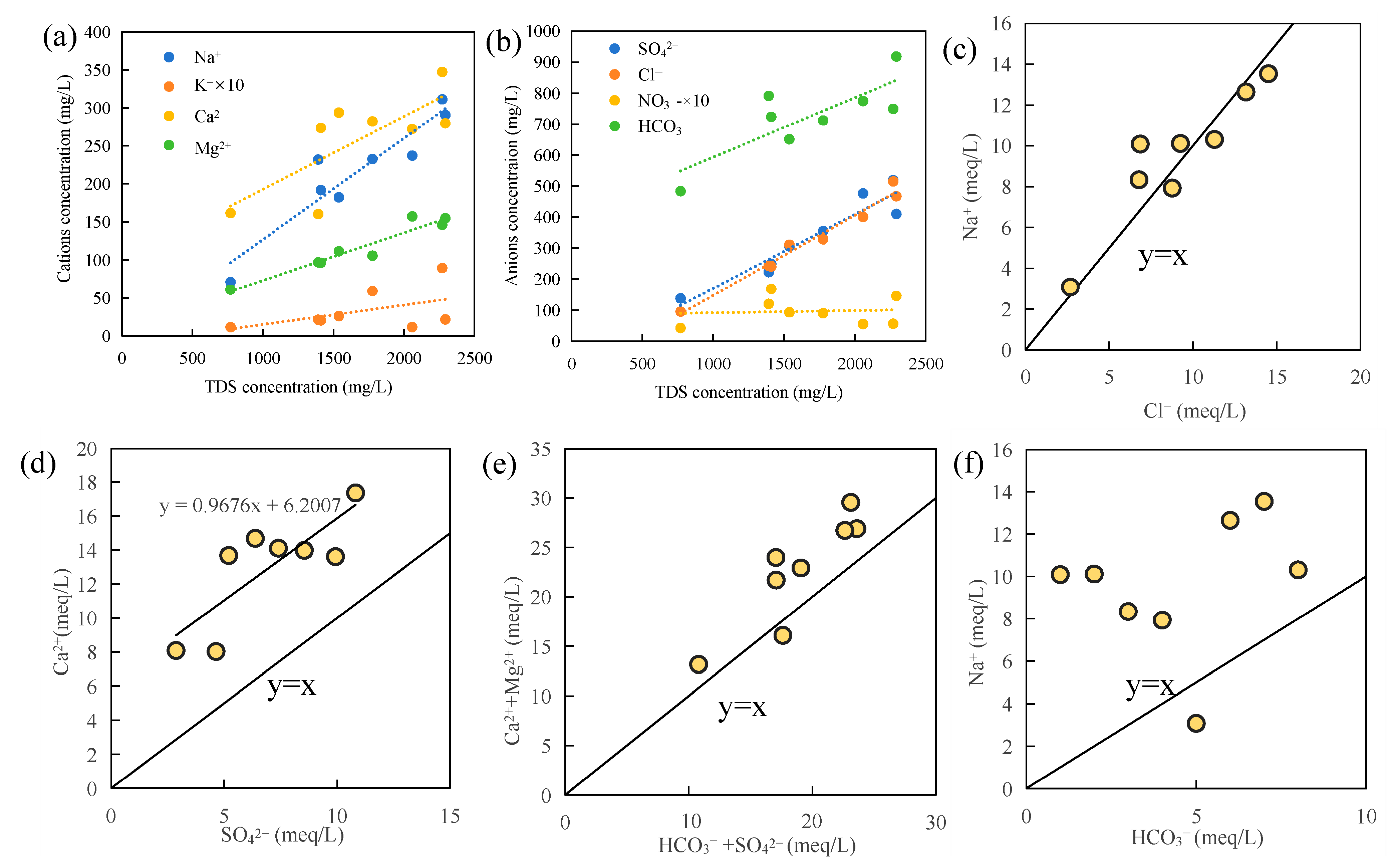 Sustainability 17 06432 g003
